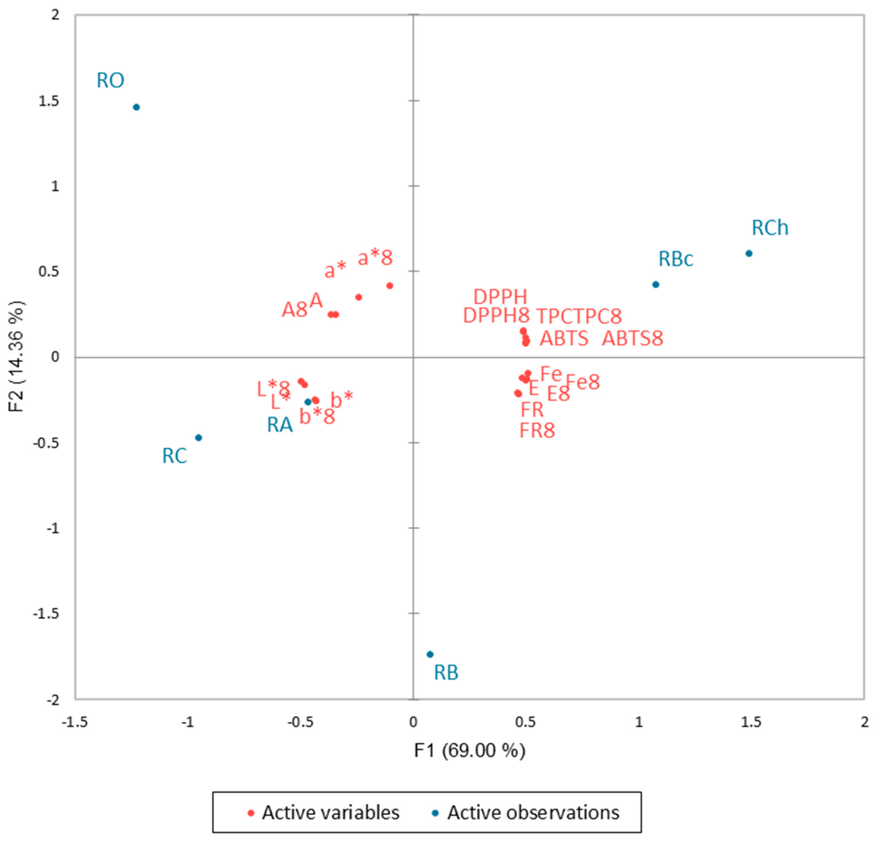 Agriculture 14 01784 g001