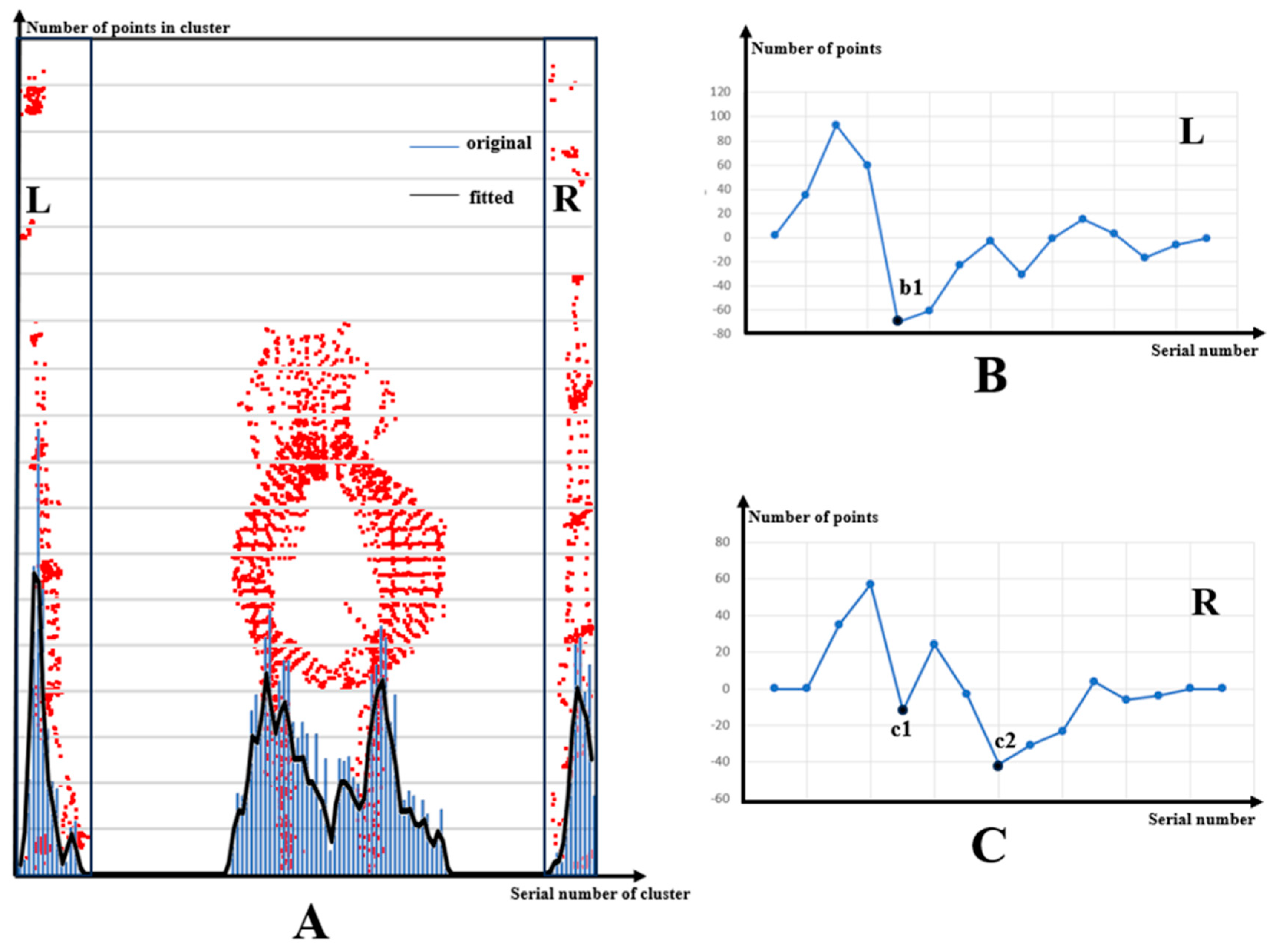Agriculture 14 01785 g006