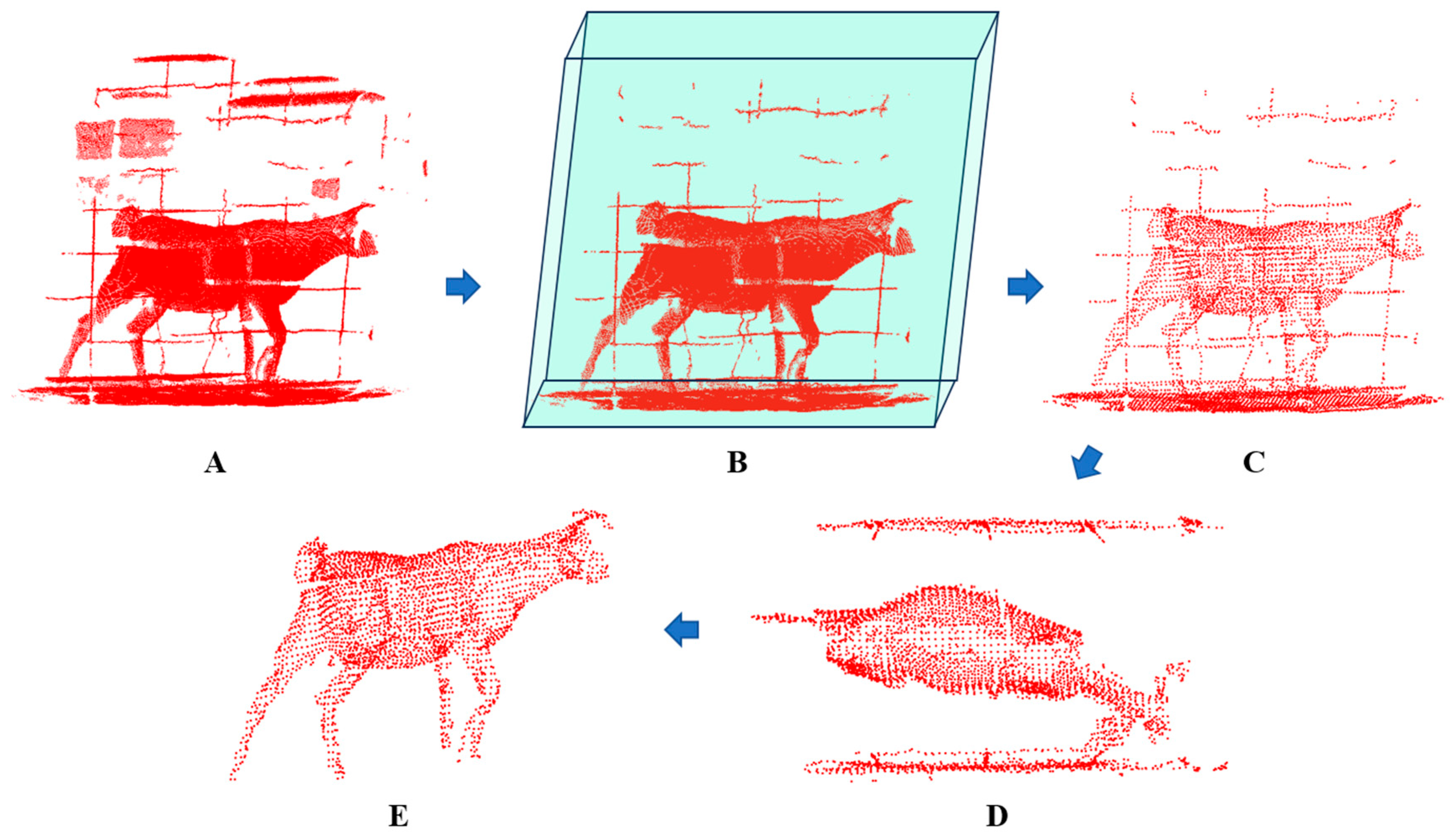 Agriculture 14 01785 g007