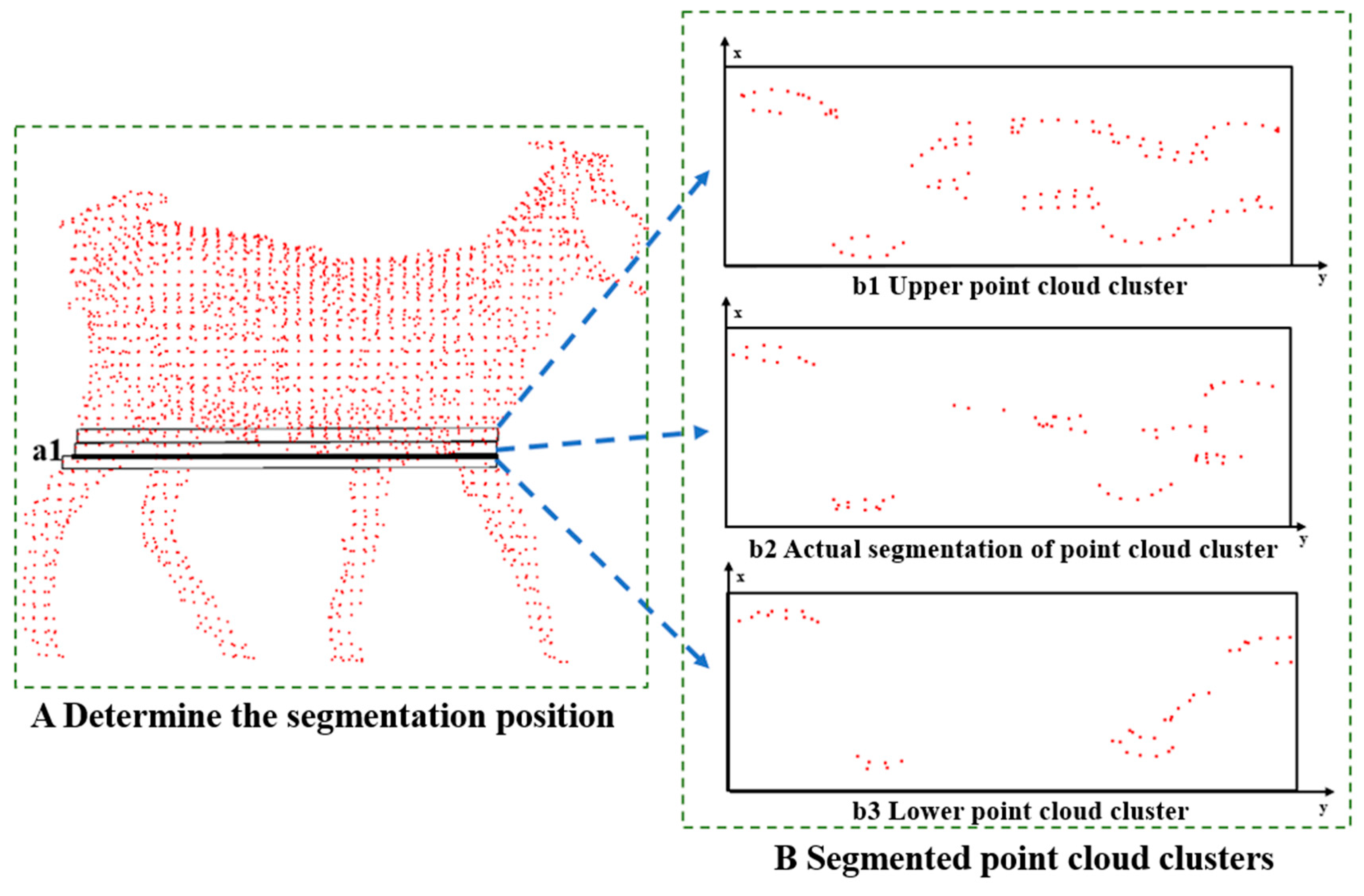 Agriculture 14 01785 g009