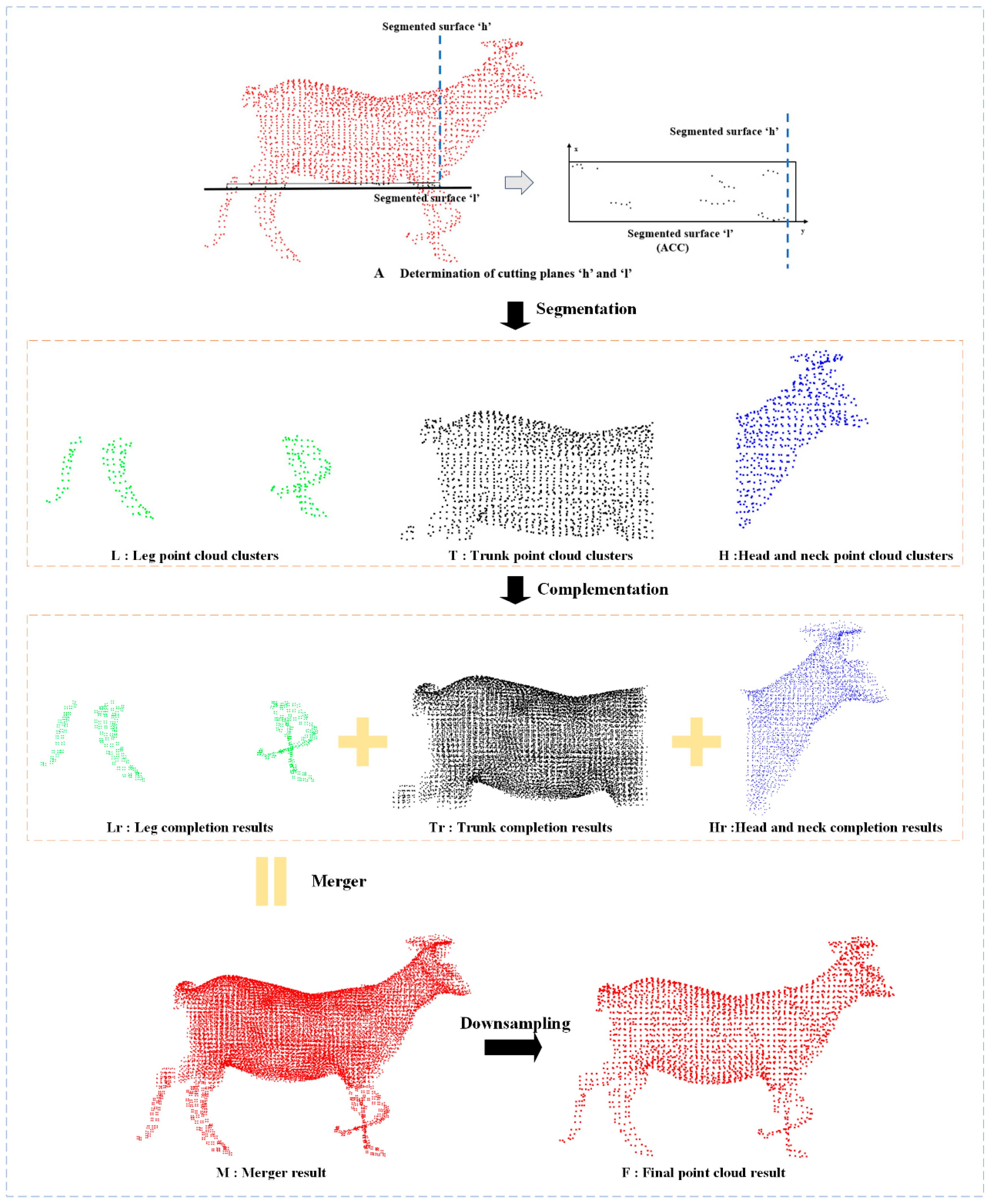 Agriculture 14 01785 g010