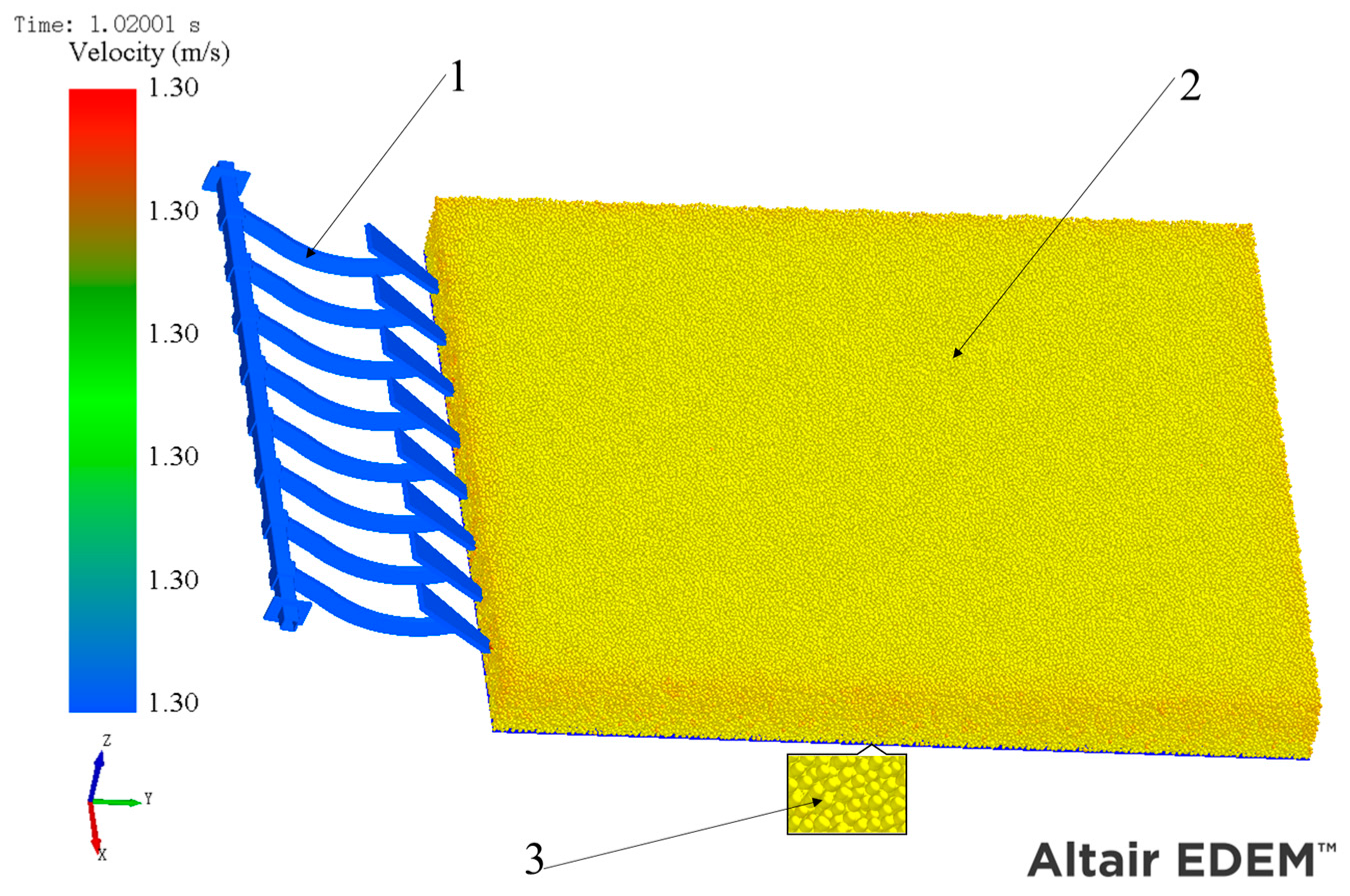 Agriculture 14 01809 g004