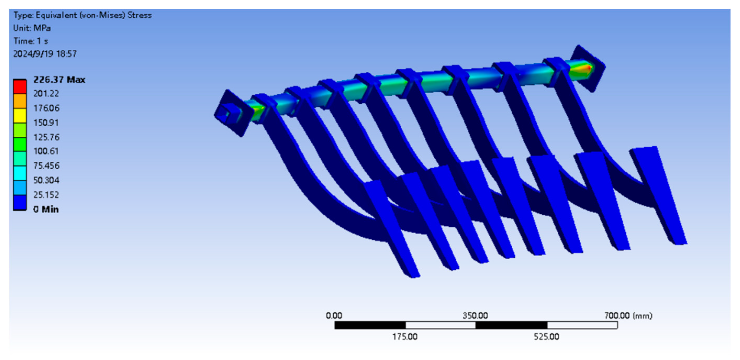 Agriculture 14 01809 g009