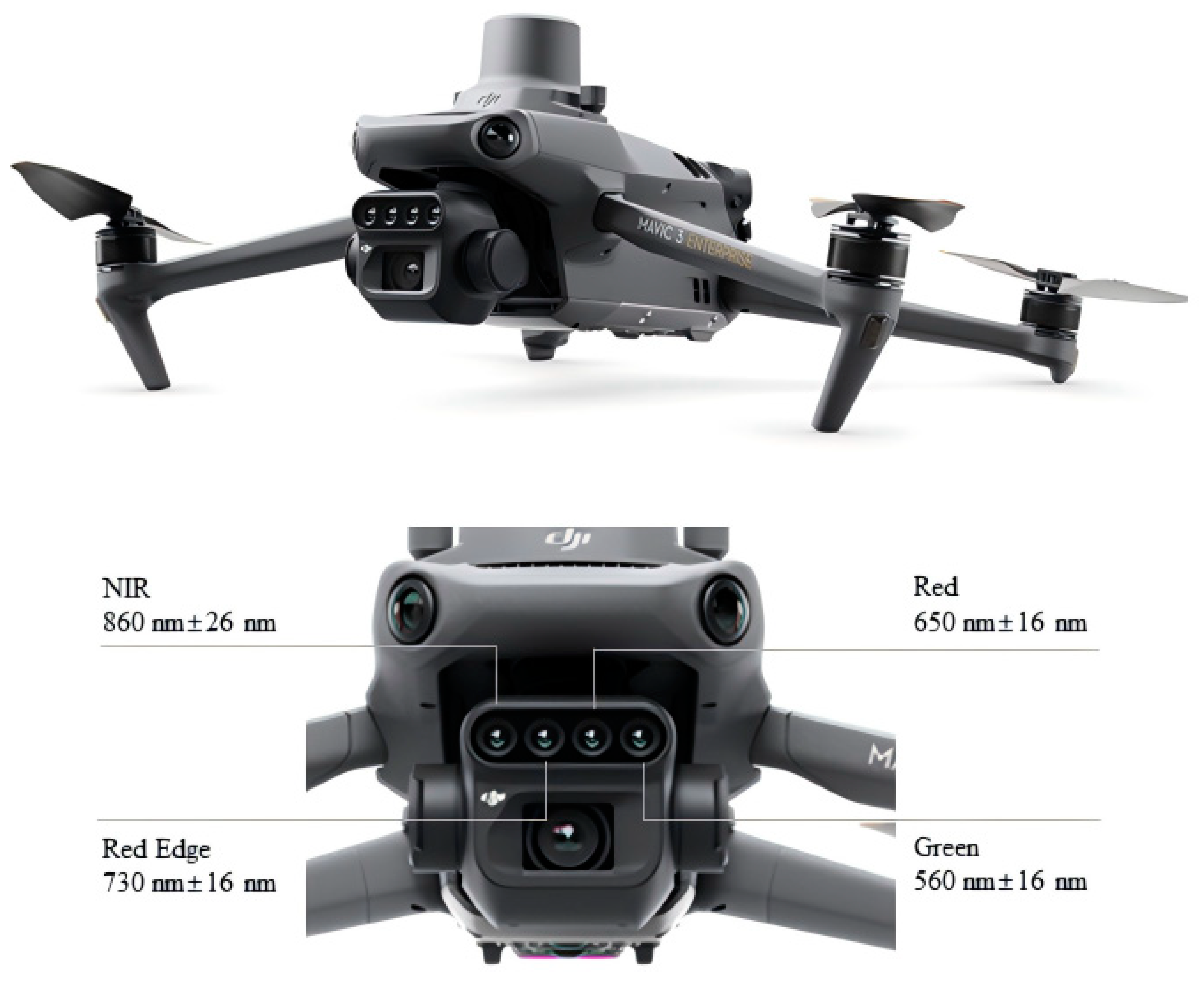 Agriculture 14 01863 g002