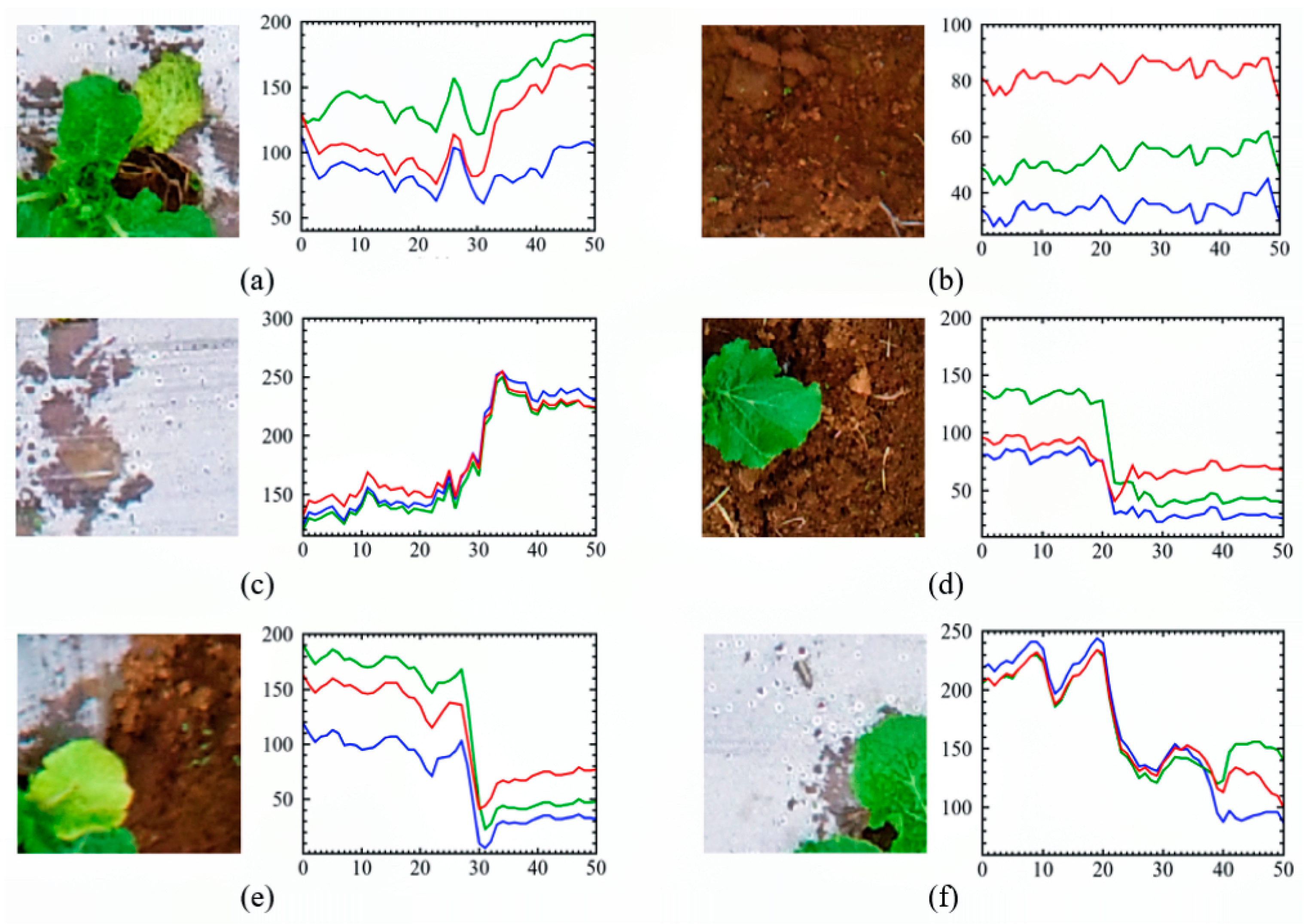 Agriculture 14 01871 g003