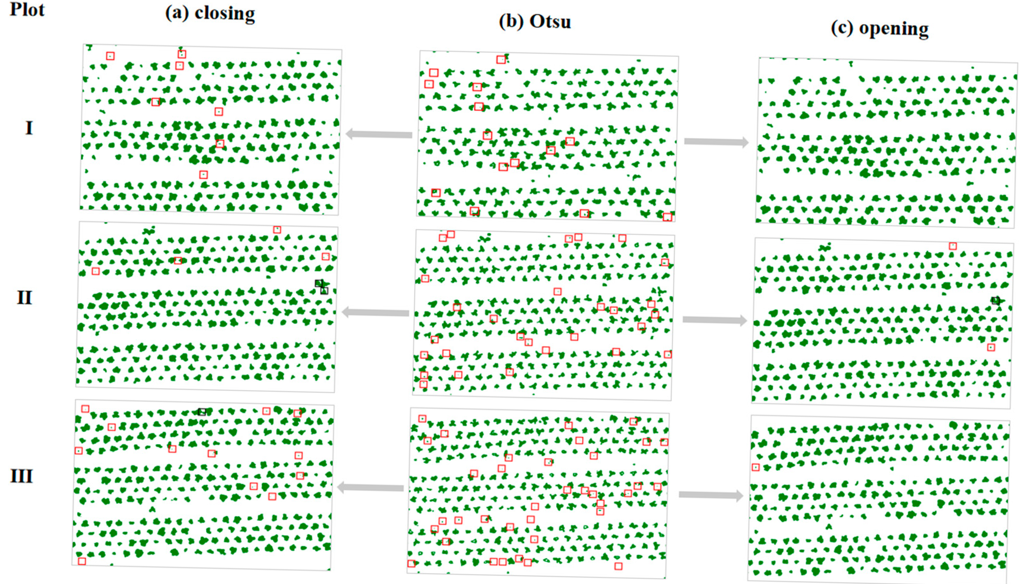Agriculture 14 01871 g004