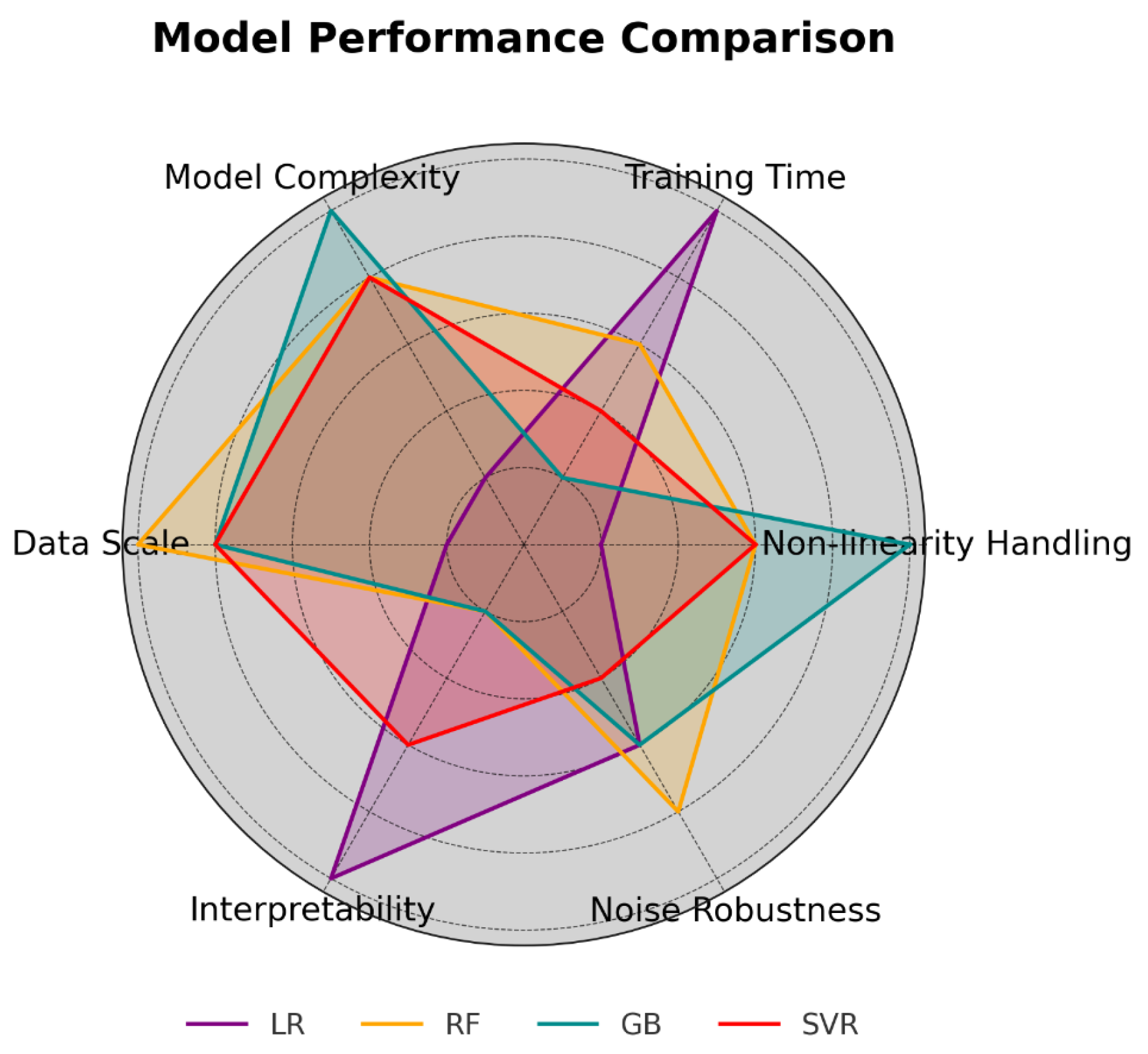 Agriculture 14 01900 g003