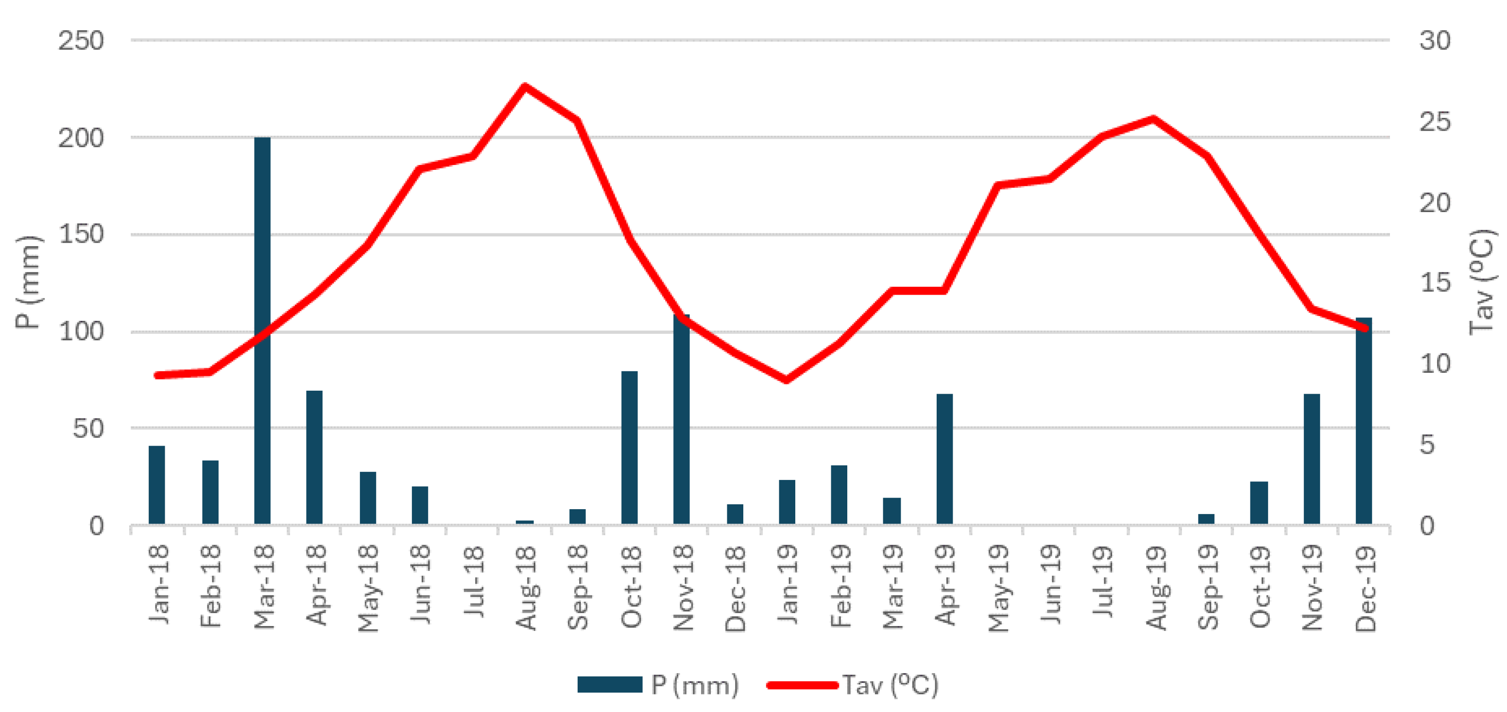 Agriculture 14 01908 g001