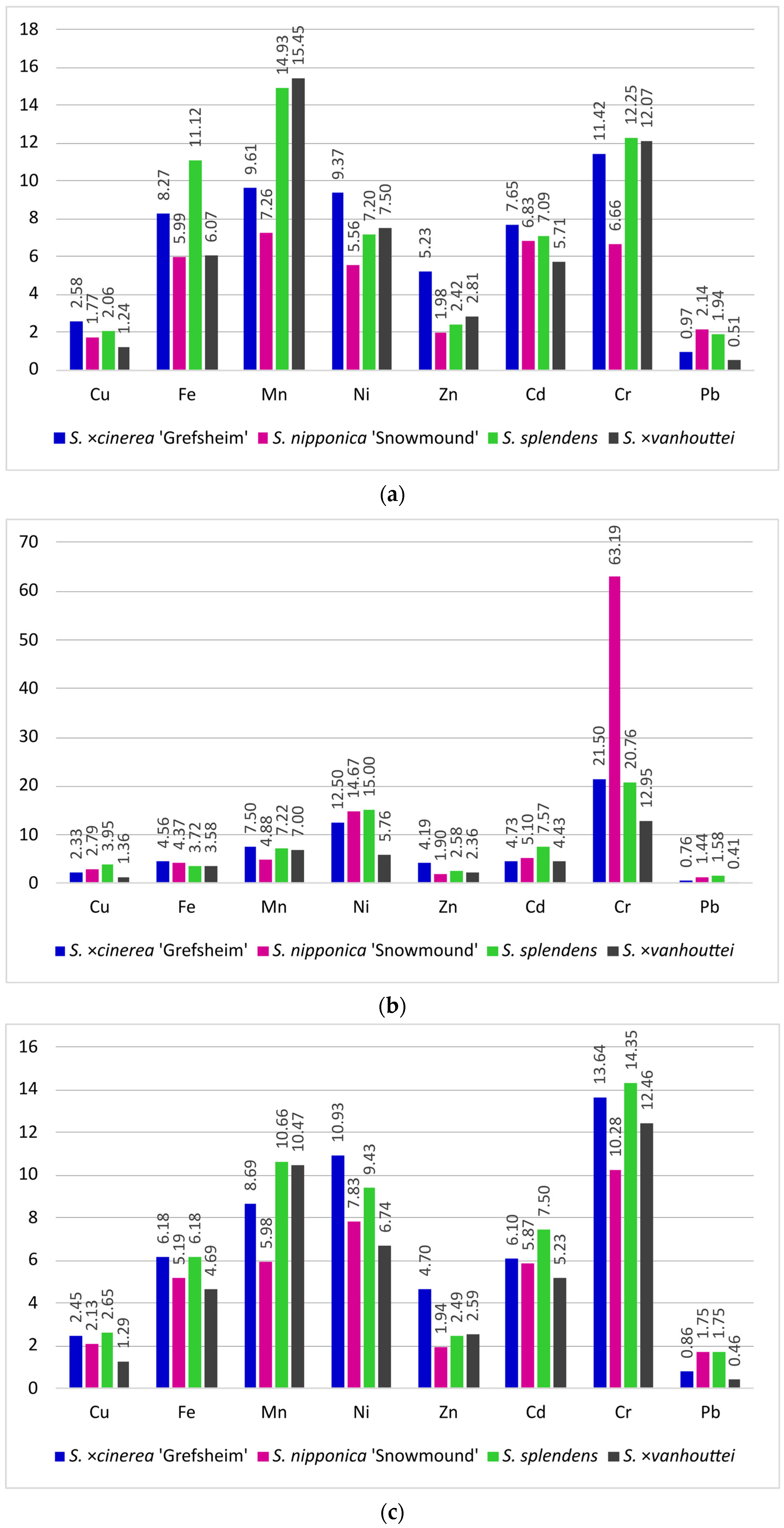 Agriculture 14 01916 g001 Agriculture 14 01916 g001