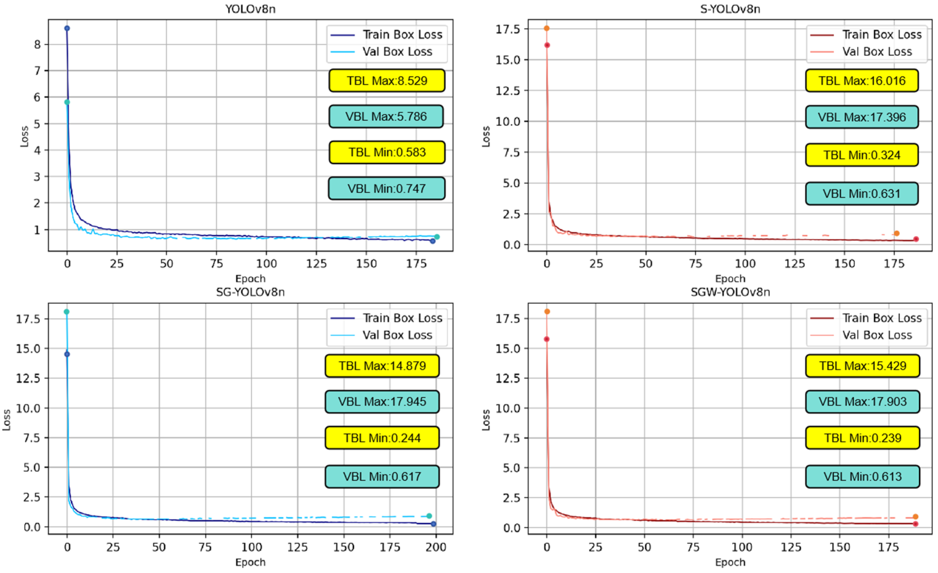 Agriculture 14 01958 g012