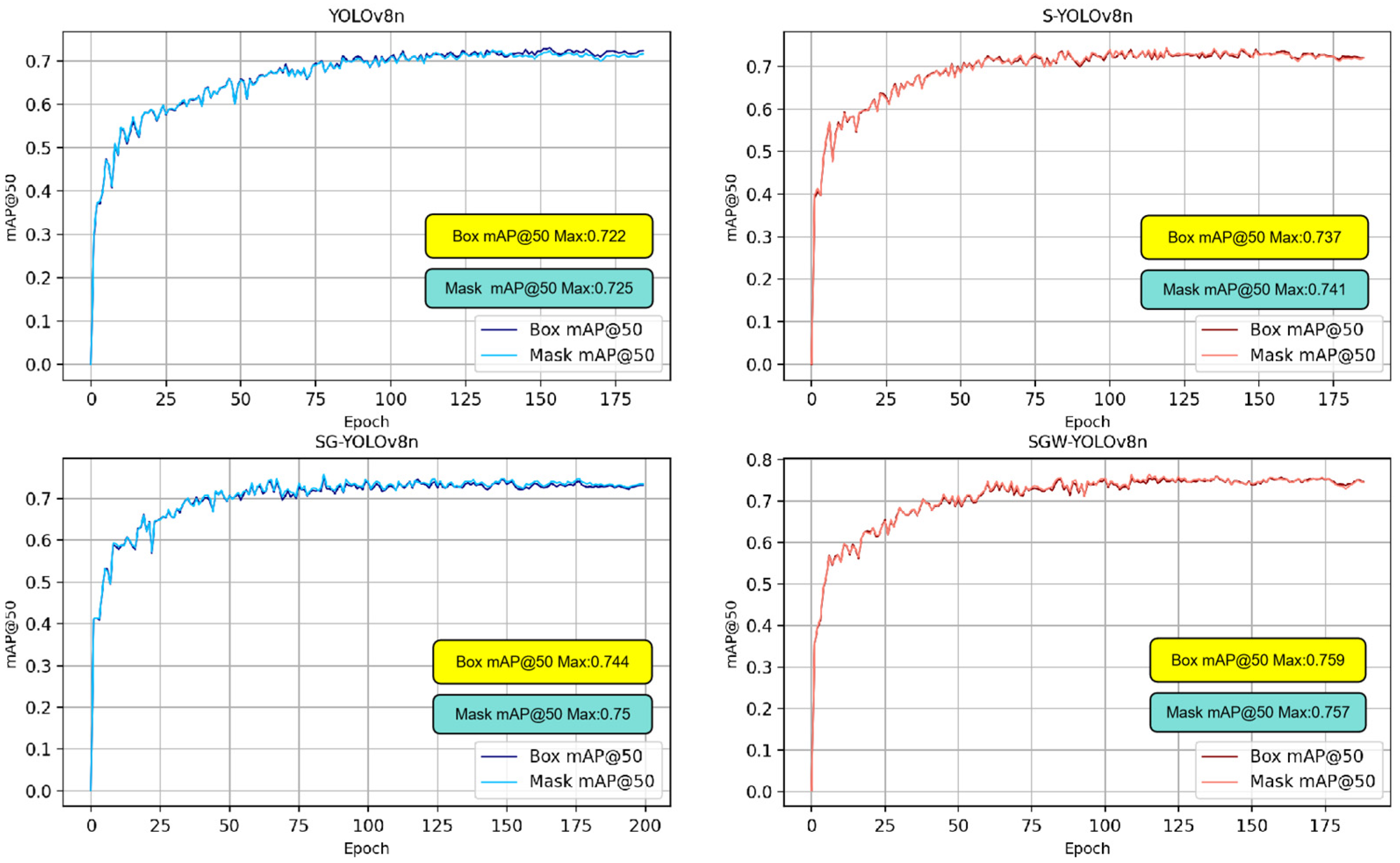 Agriculture 14 01958 g013