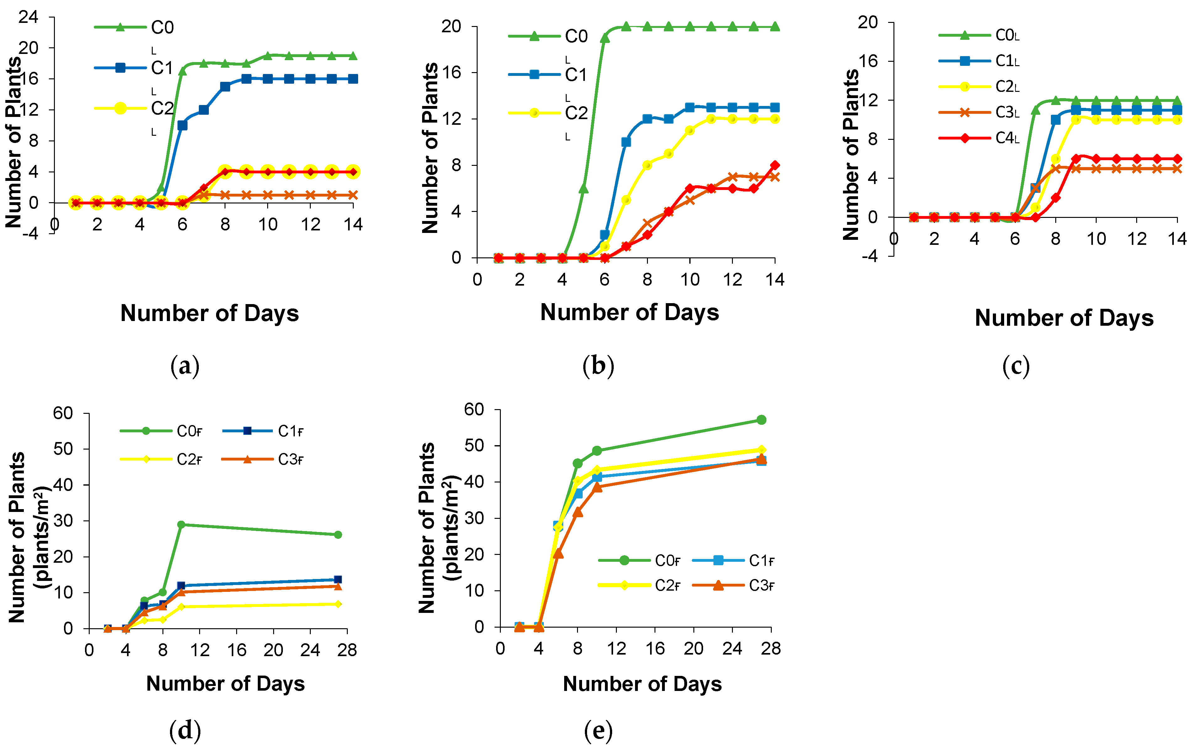 Agriculture 14 01976 g006