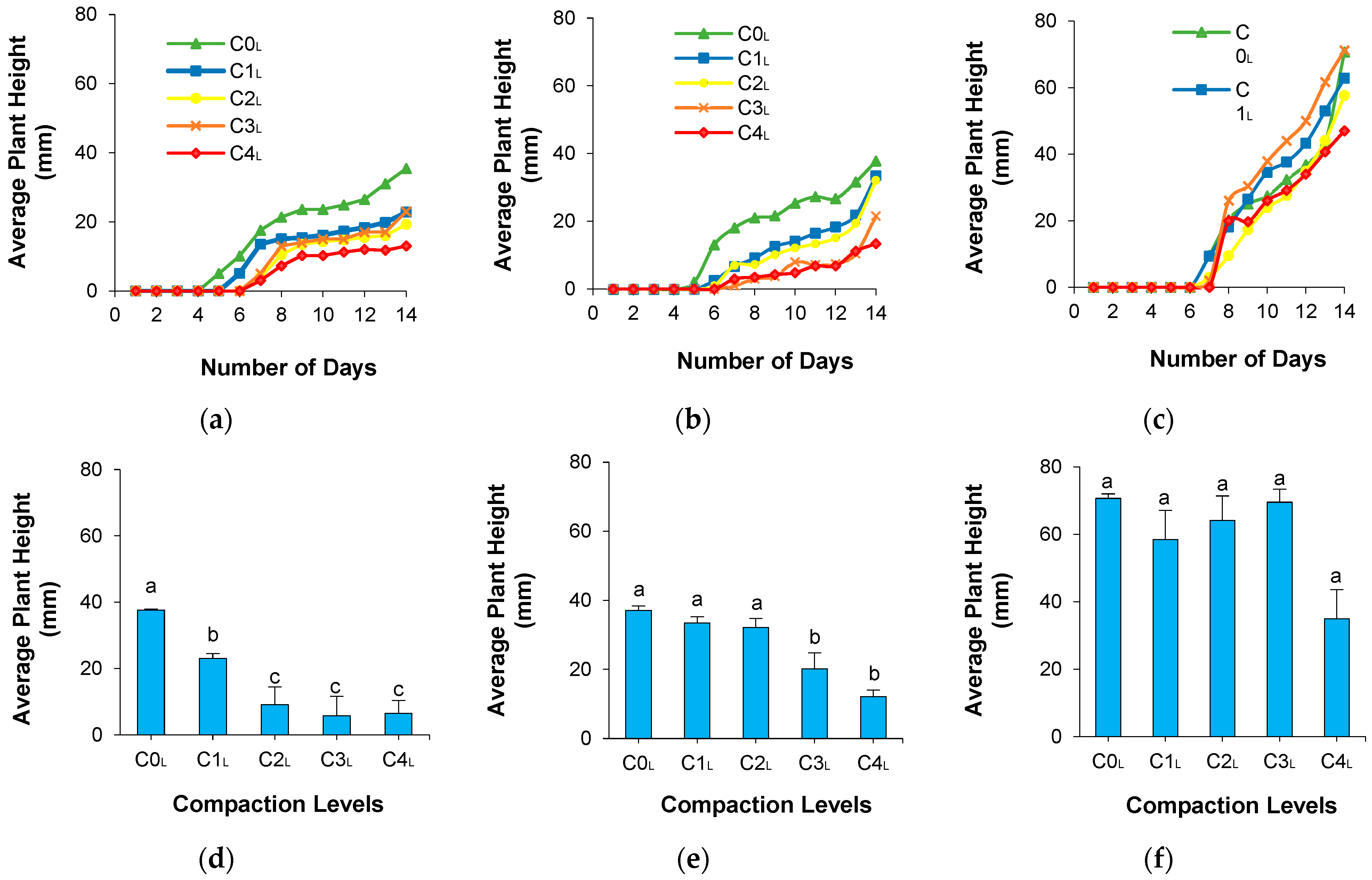 Agriculture 14 01976 g008