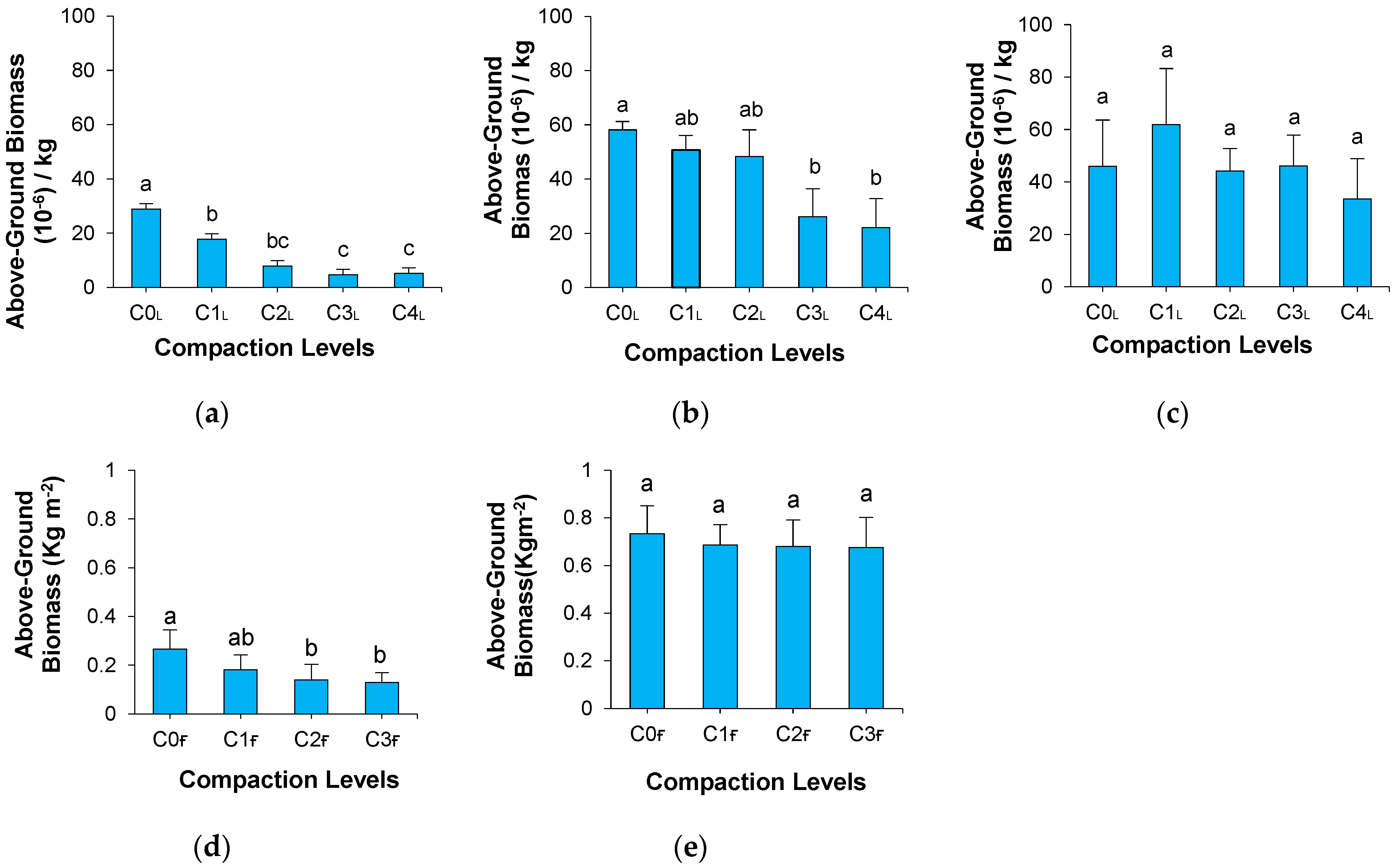 Agriculture 14 01976 g009