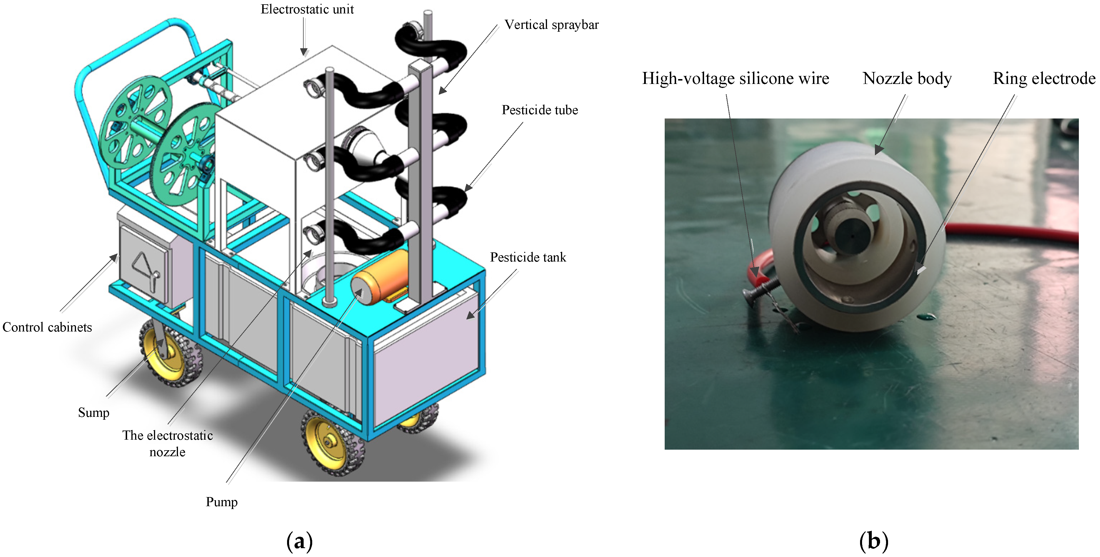 Agriculture 14 01981 g001
