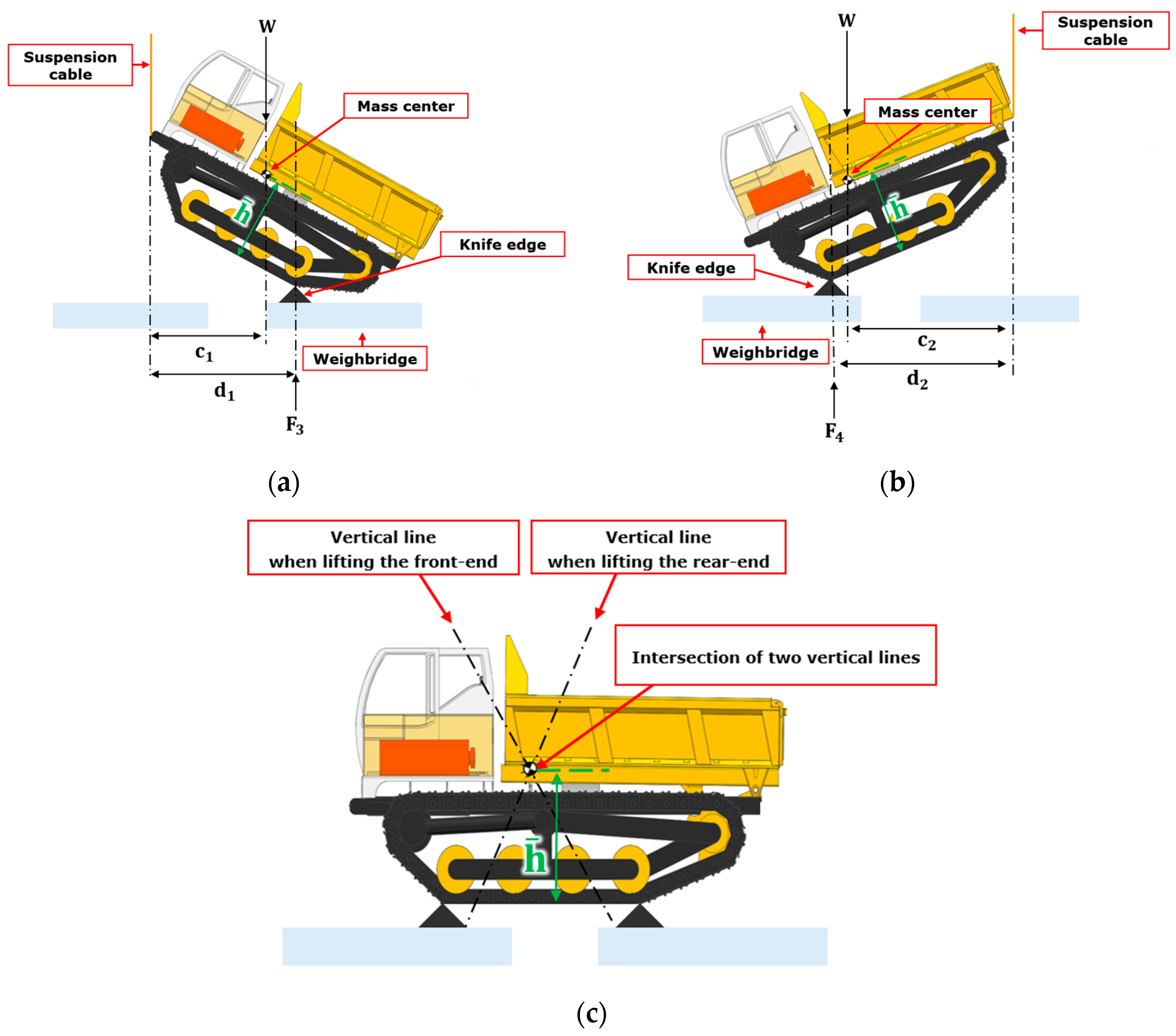 Agriculture 14 01991 g006 Agriculture 14 01991 g006