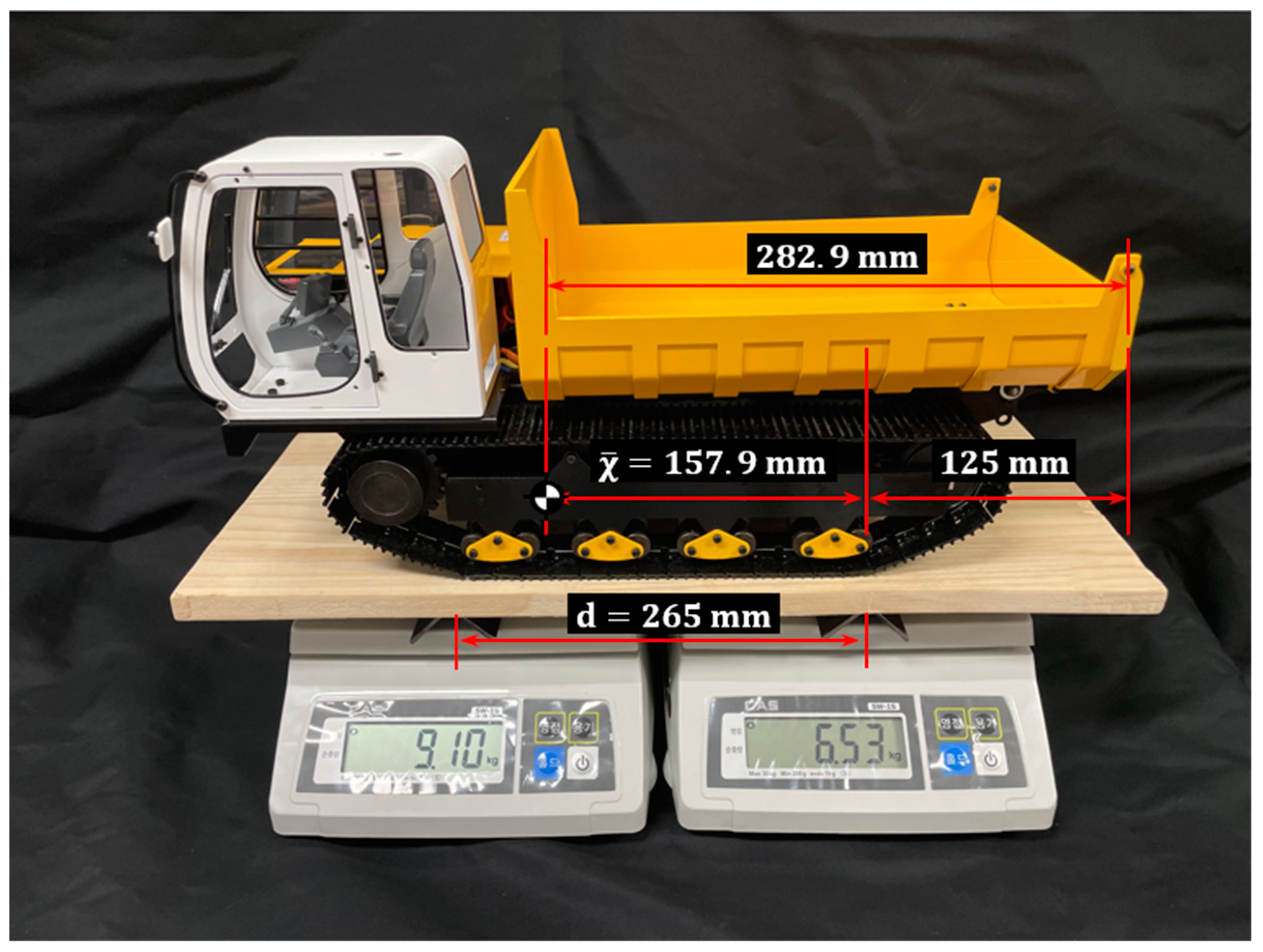 Agriculture 14 01991 g009 Agriculture 14 01991 g009