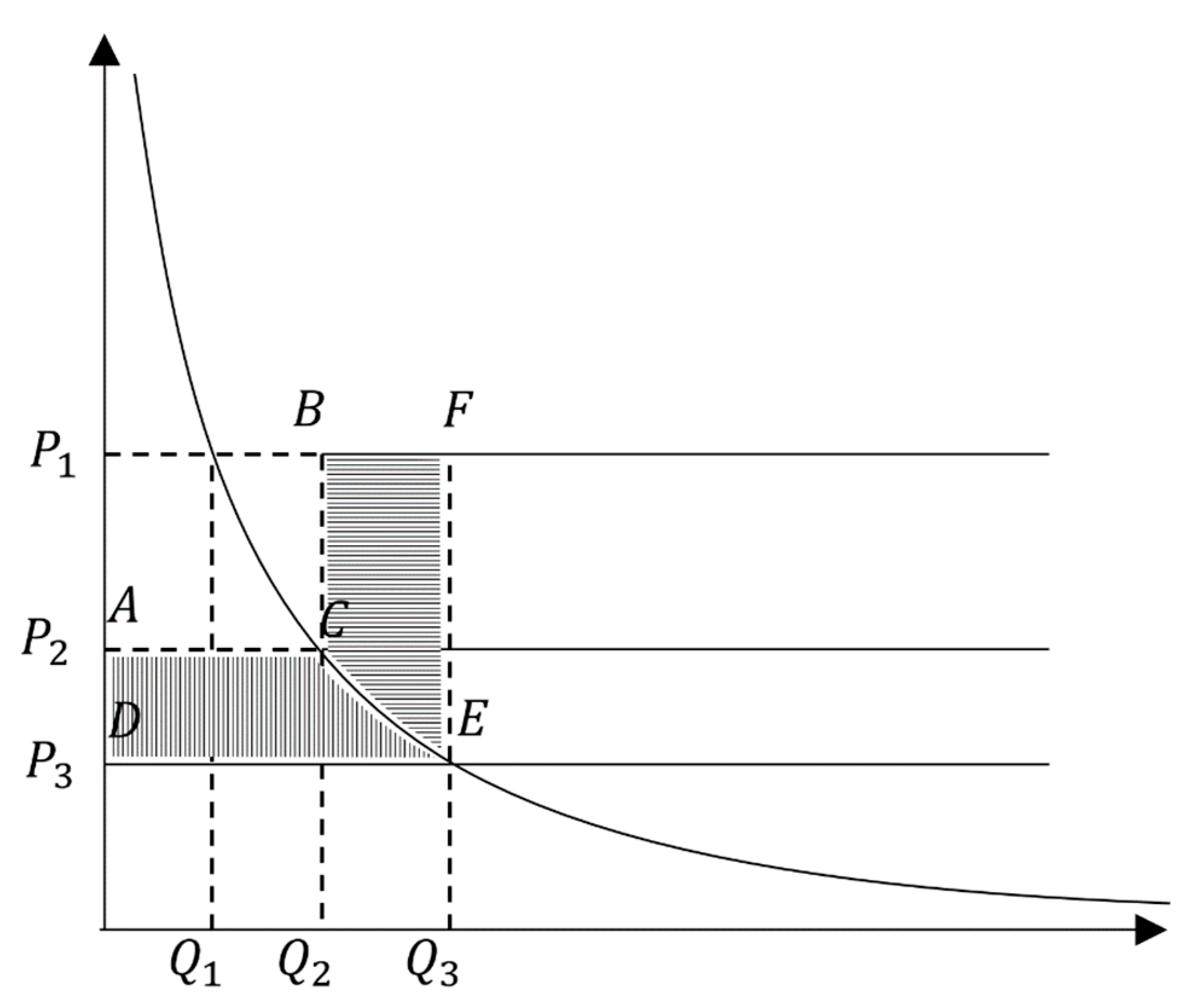 Agriculture 14 02050 g002