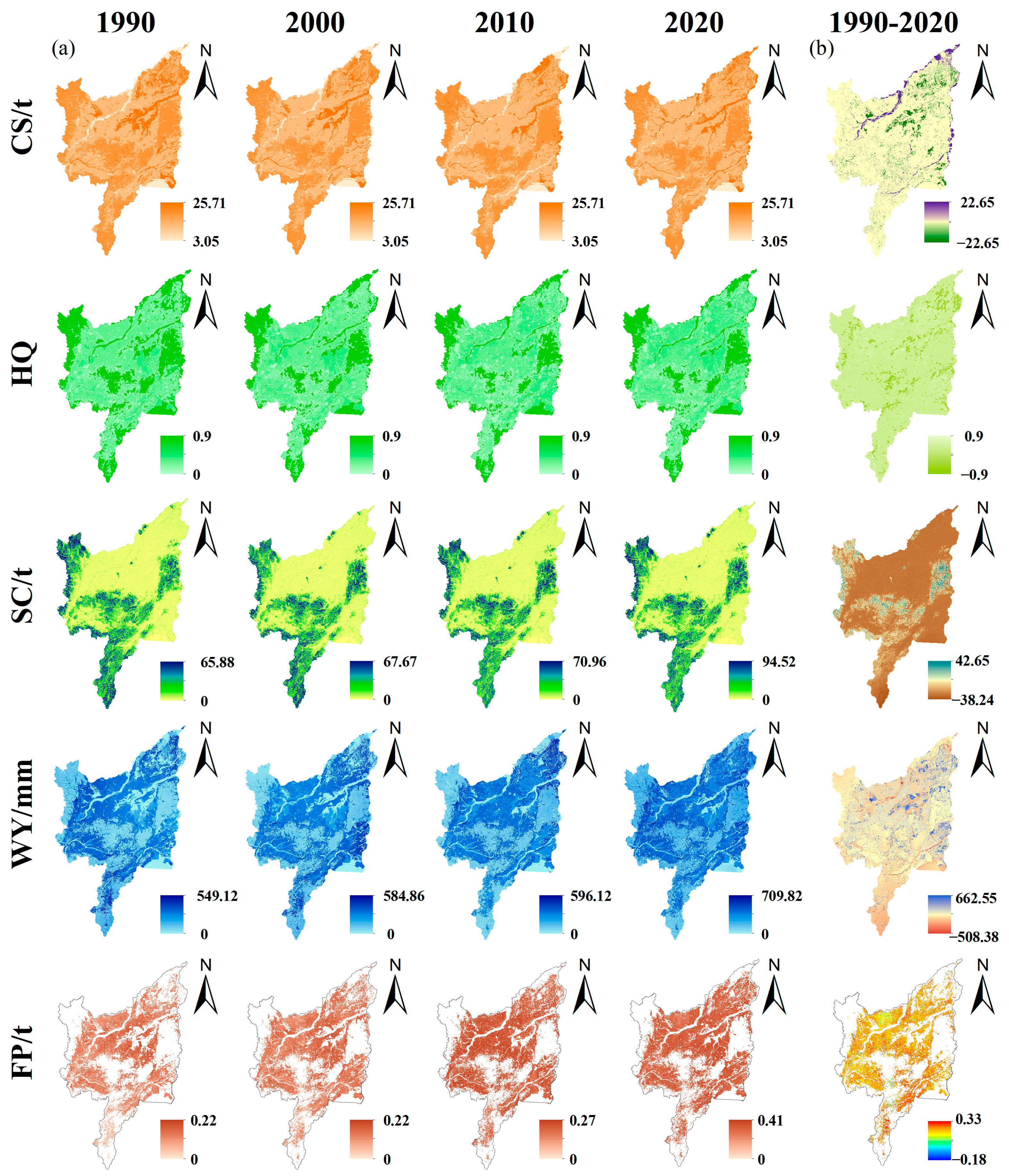 Agriculture 14 02063 g004