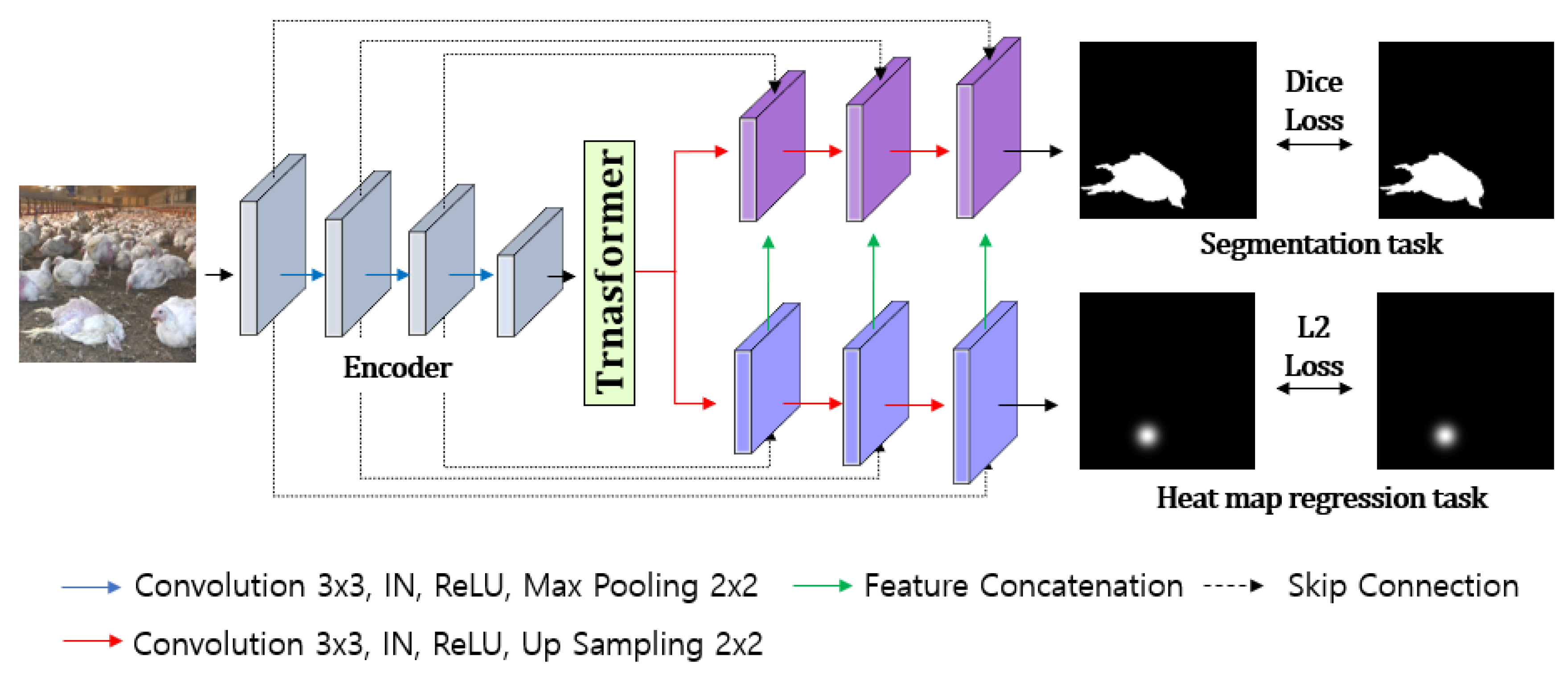 Agriculture 14 02082 g002