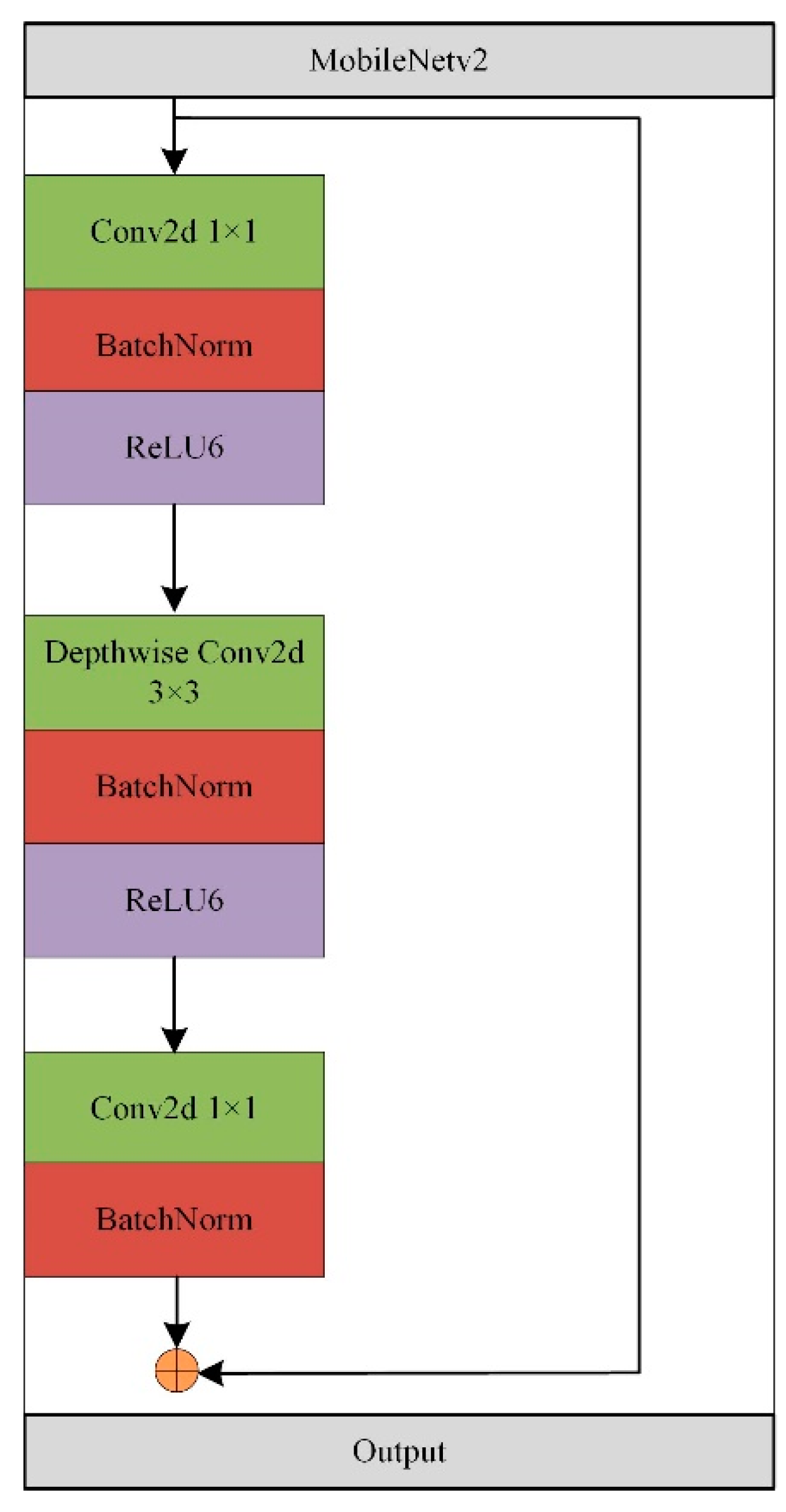 Agriculture 14 02120 g004