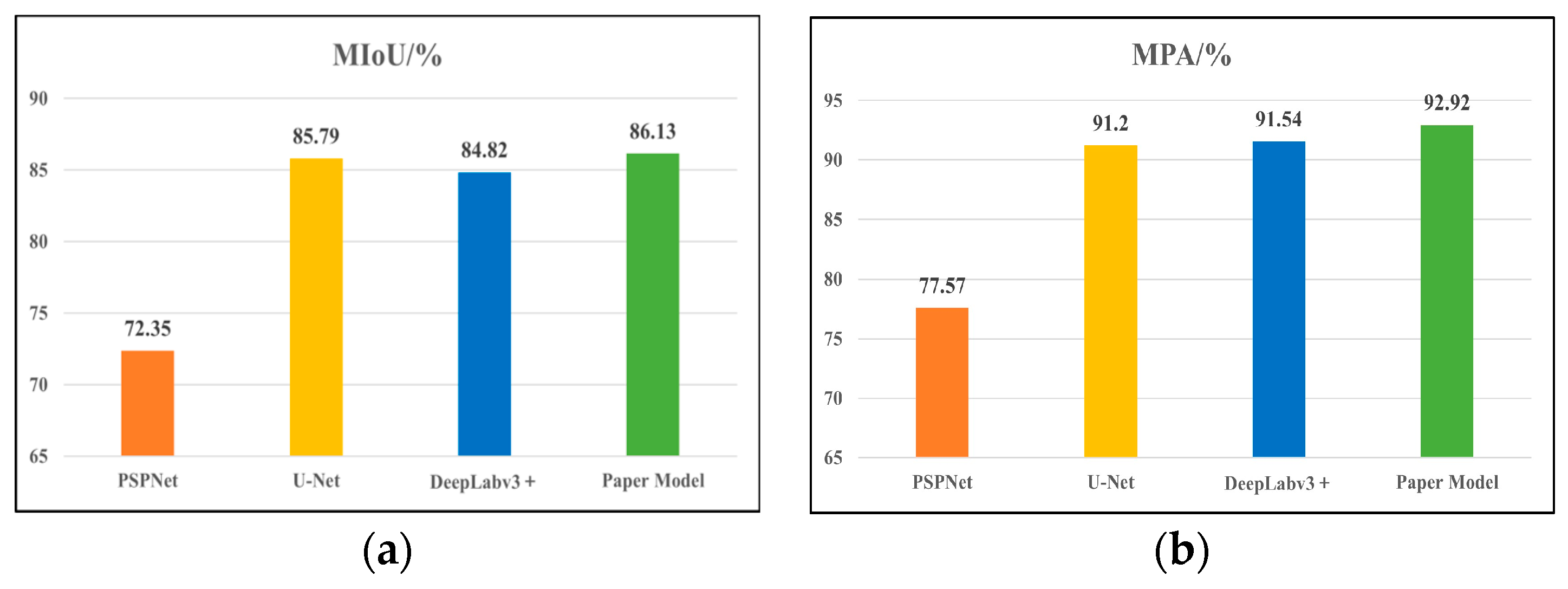 Agriculture 14 02120 g008