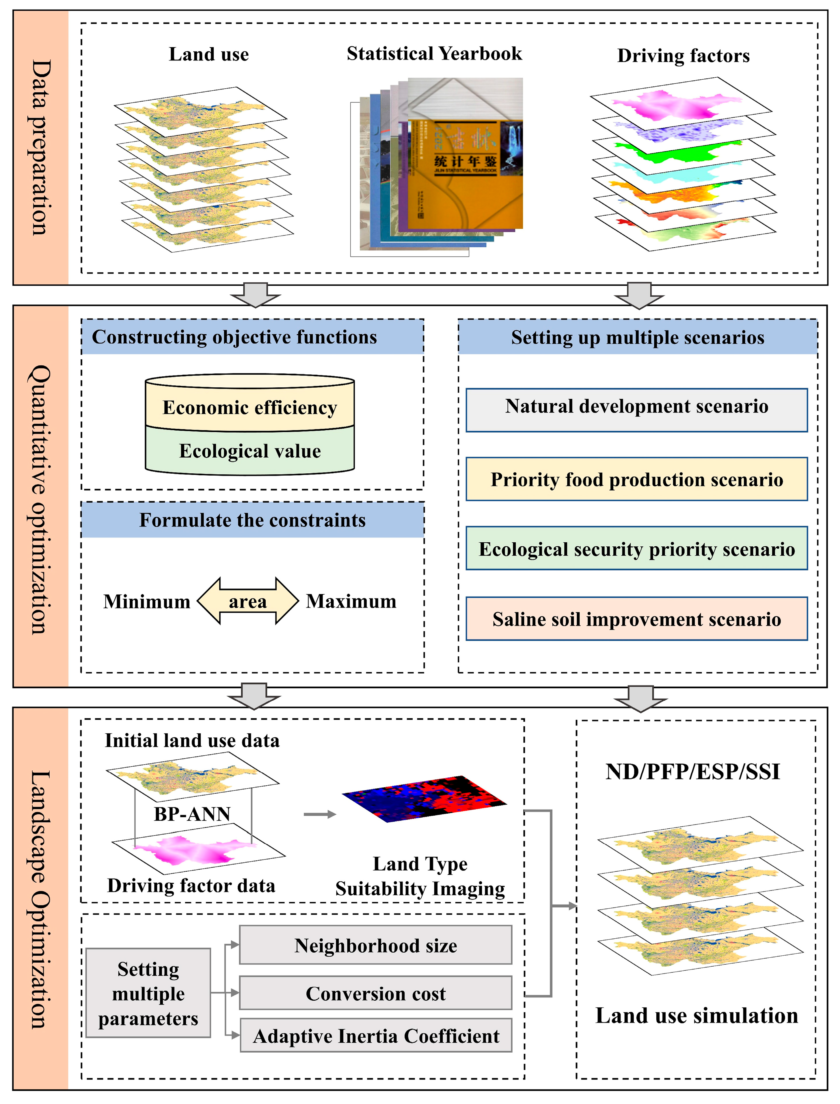 Agriculture 14 02181 g004