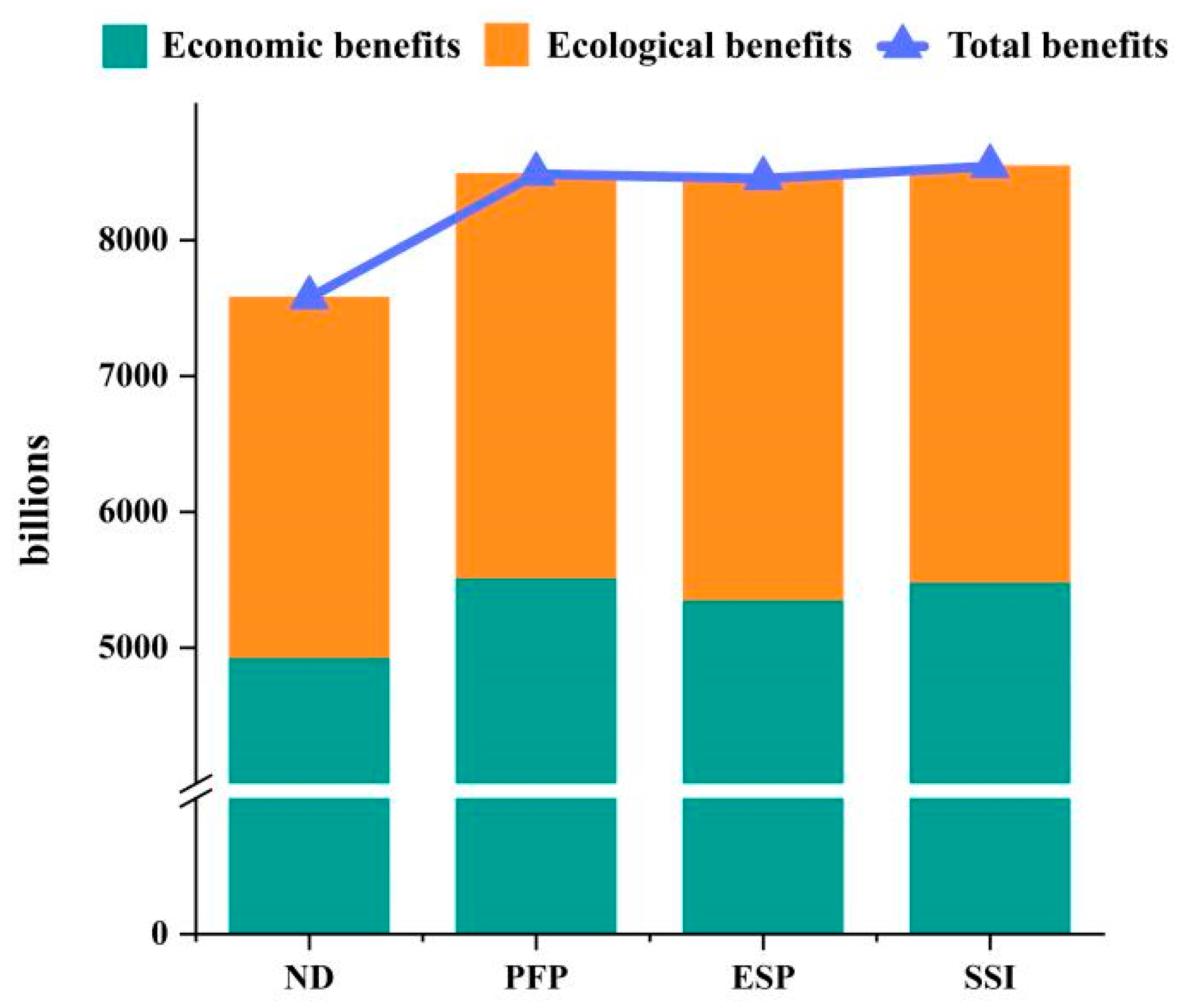Agriculture 14 02181 g009