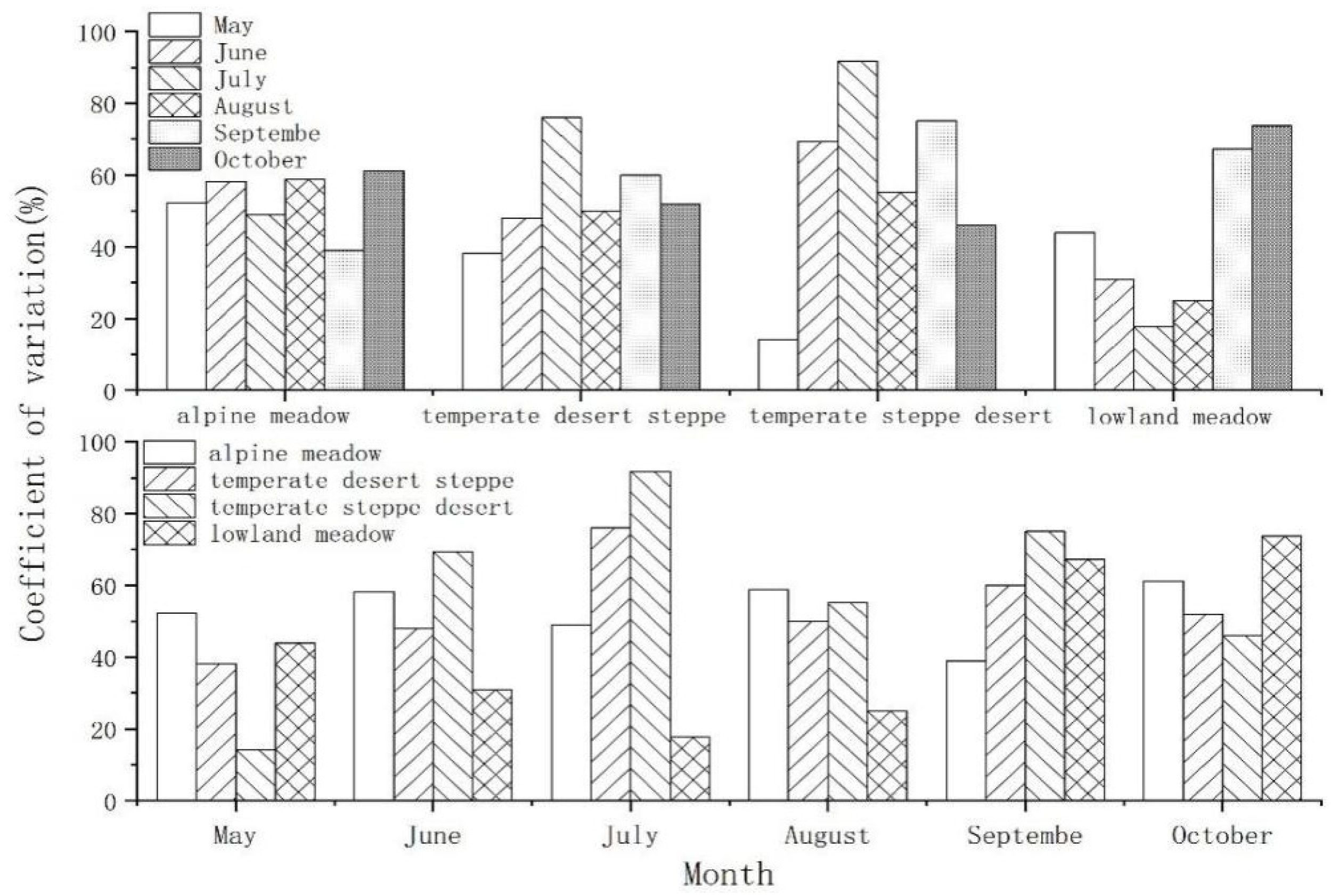 Agriculture 14 02182 g008