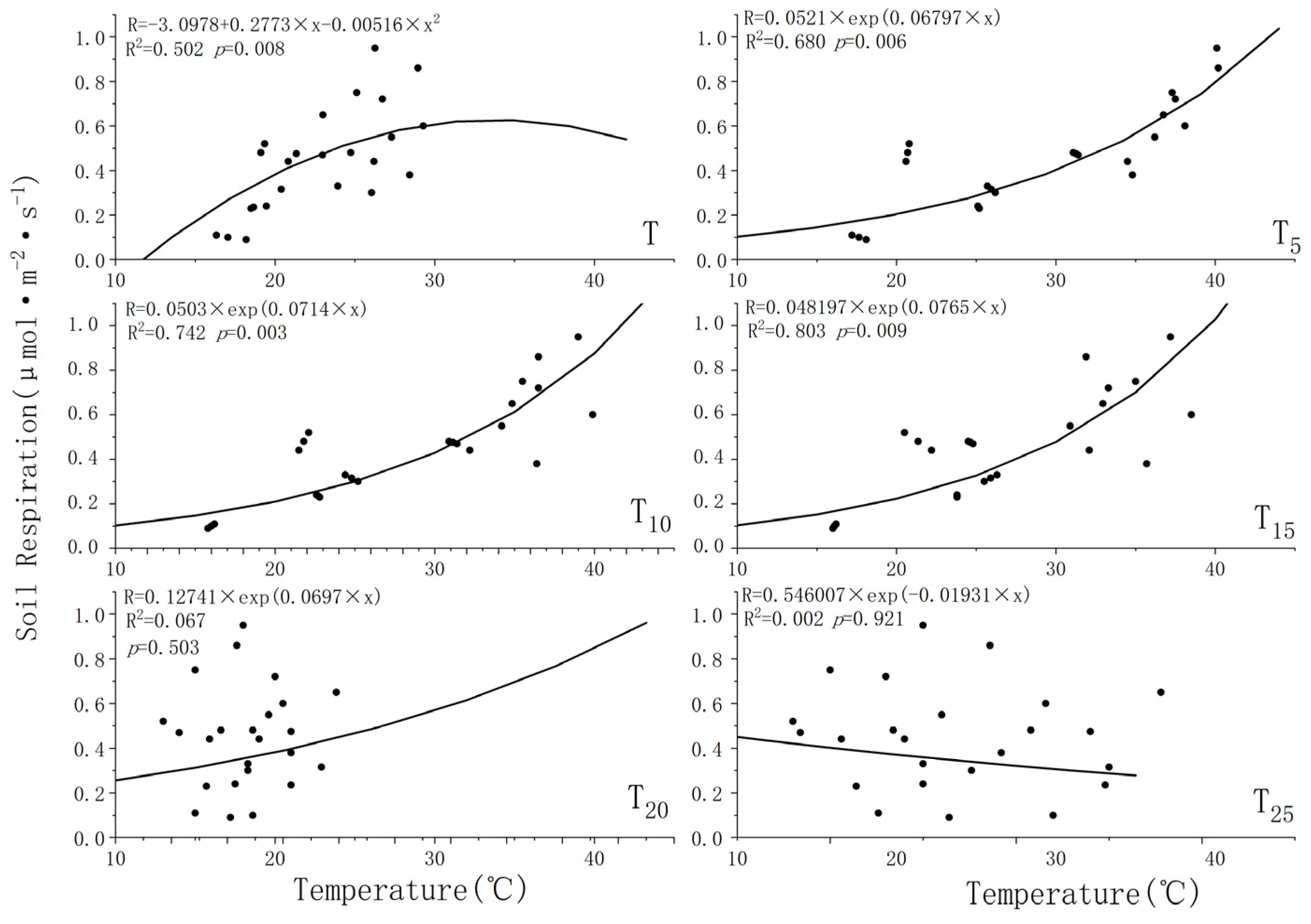 Agriculture 14 02182 g009