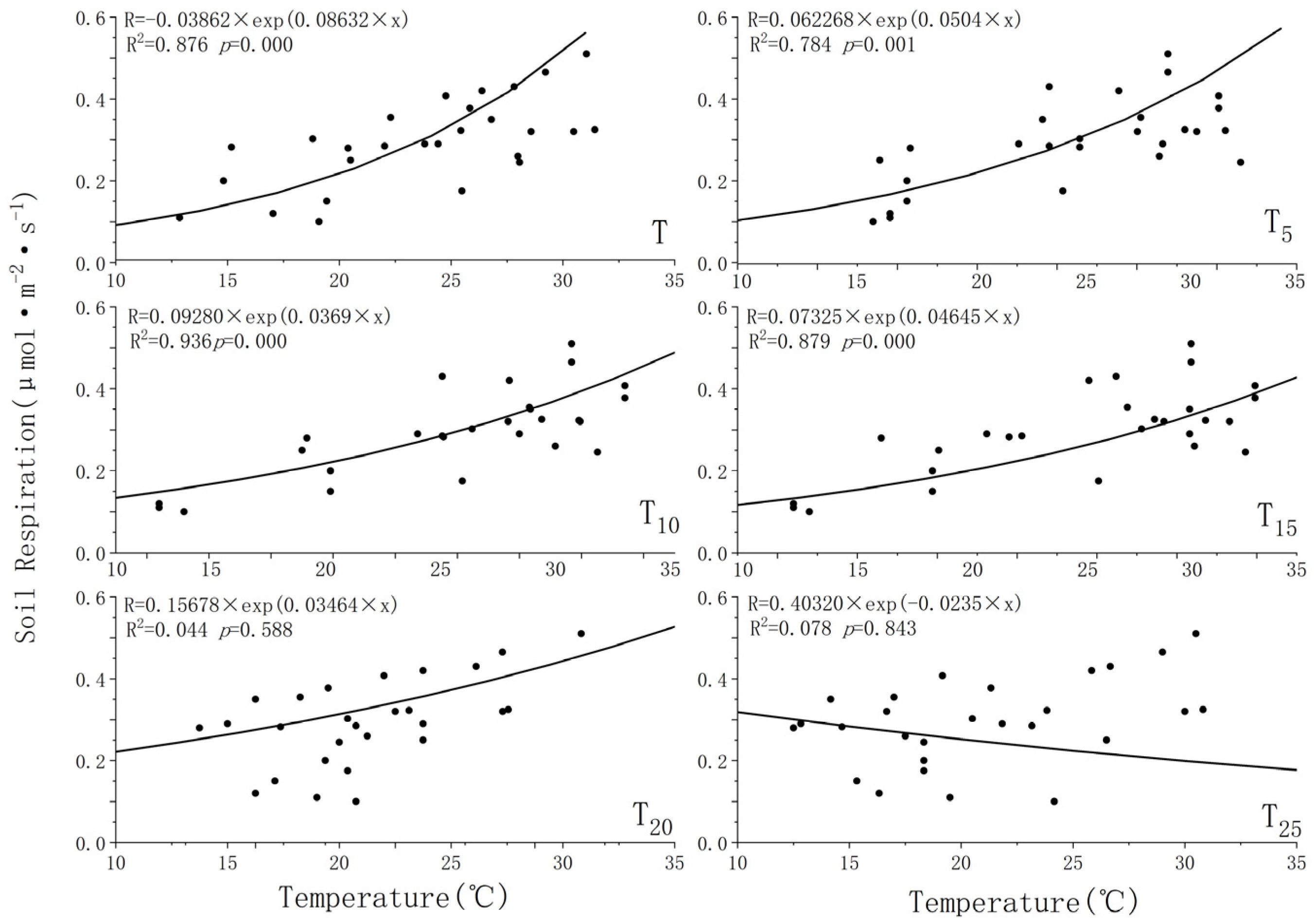 Agriculture 14 02182 g011