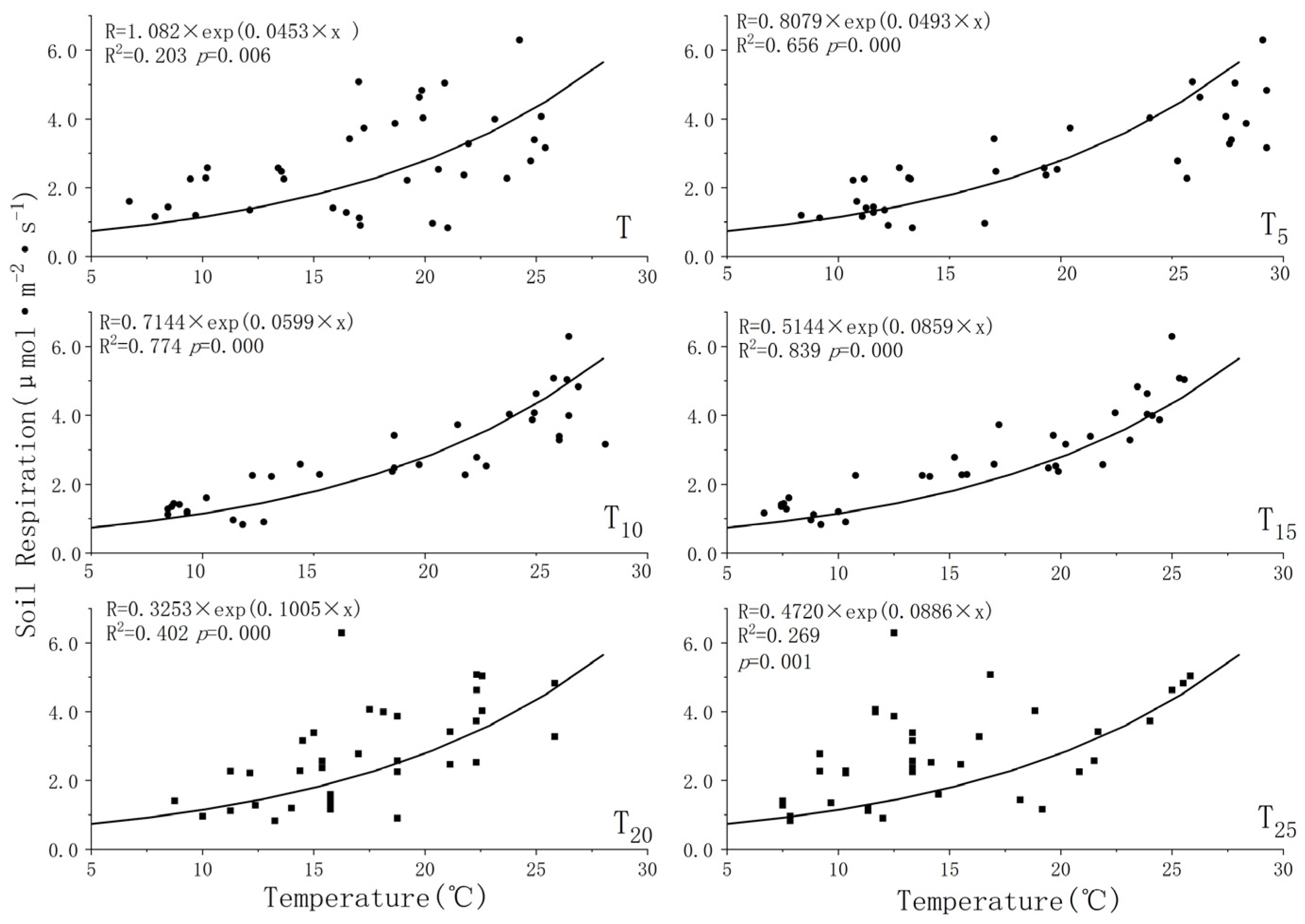 Agriculture 14 02182 g012