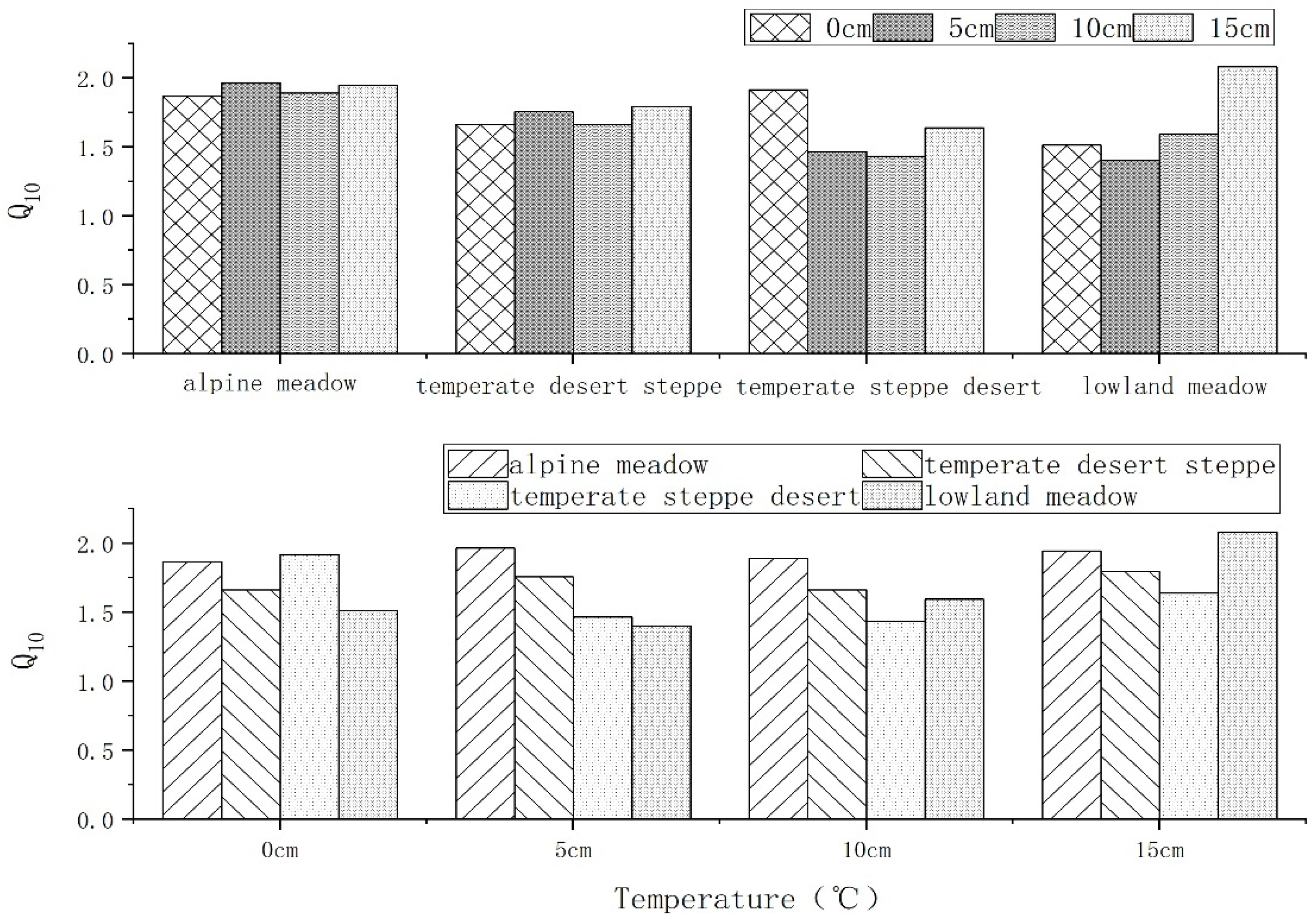 Agriculture 14 02182 g013