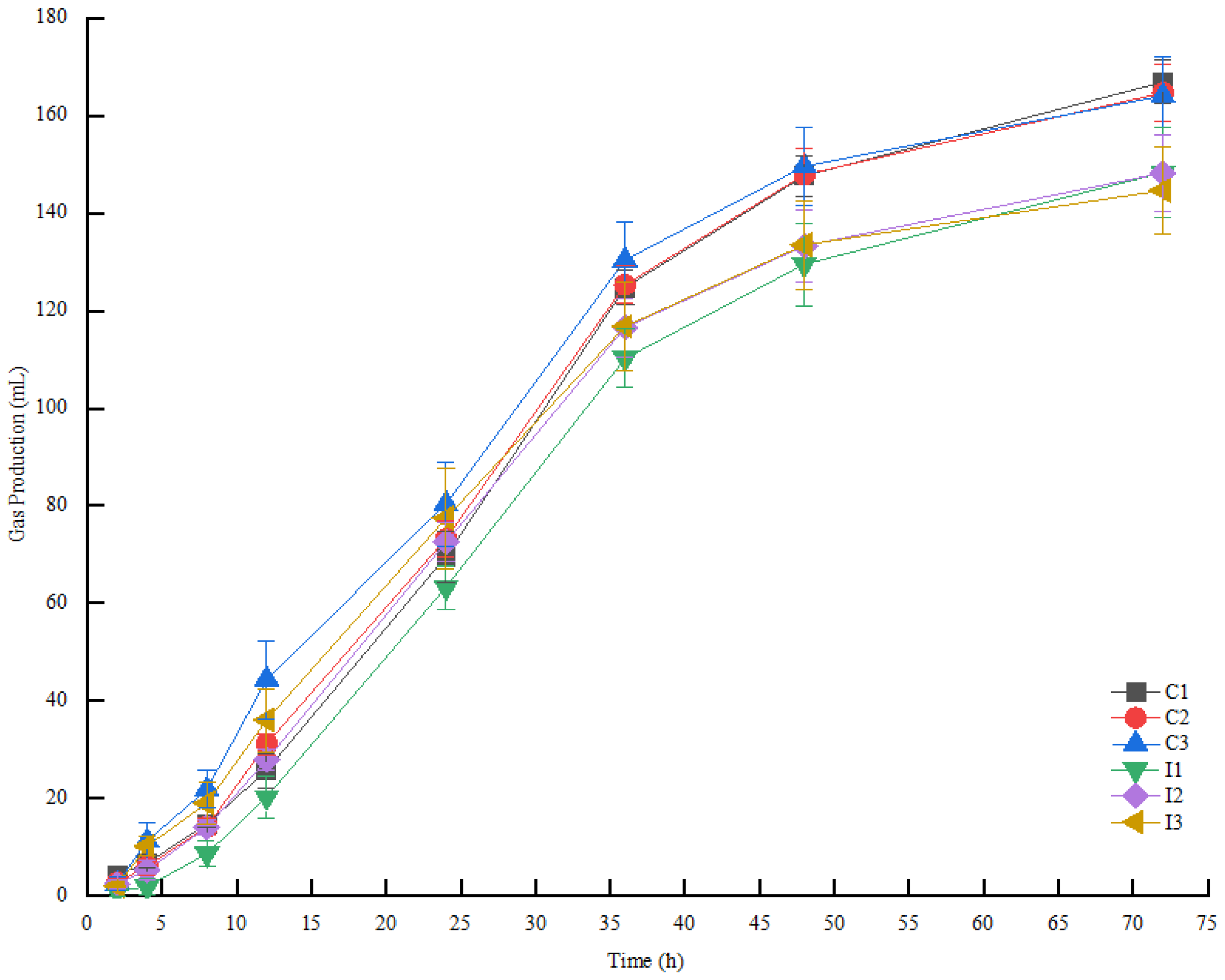 Agriculture 14 02230 g001