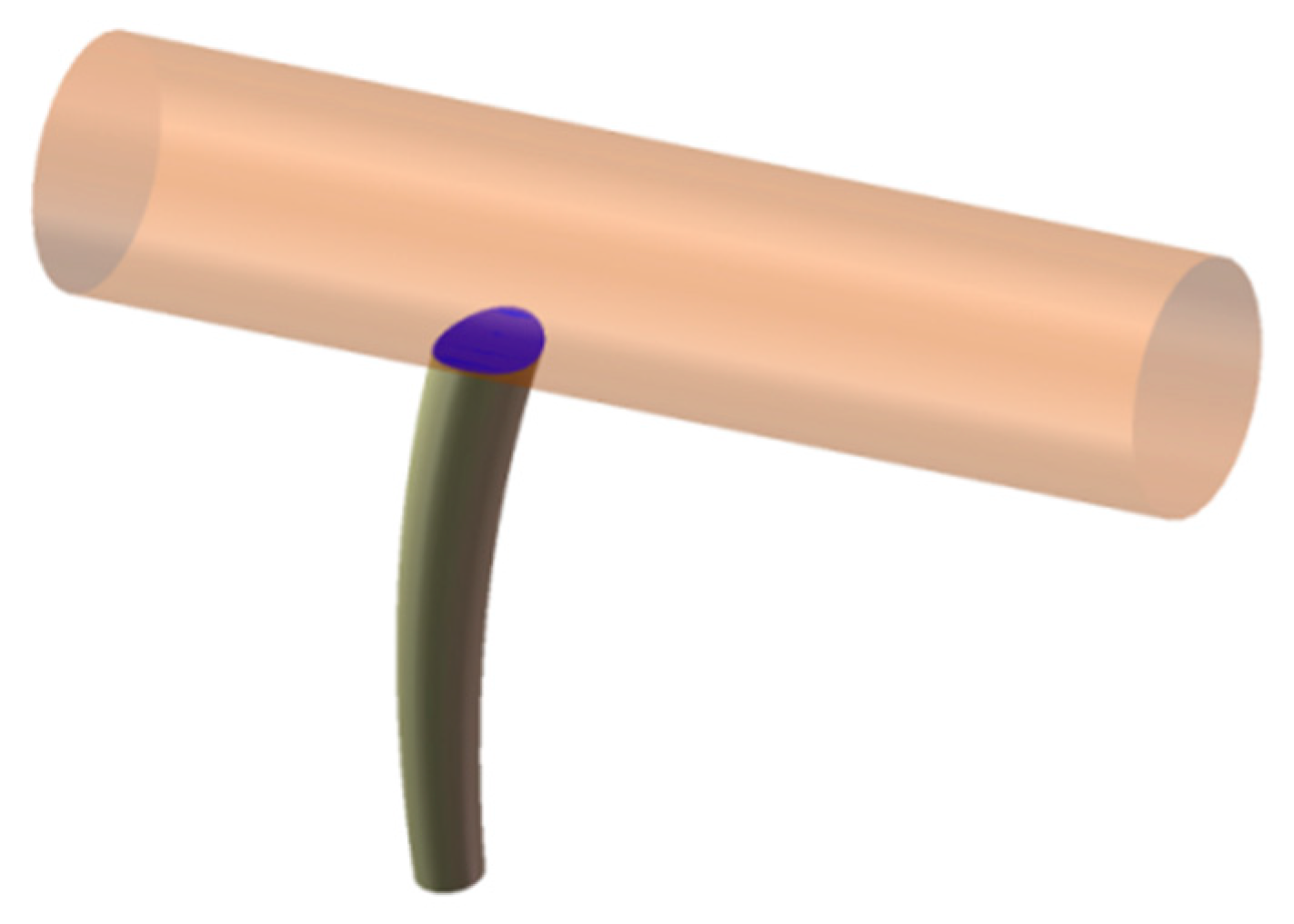 Agriculture 14 02280 g008