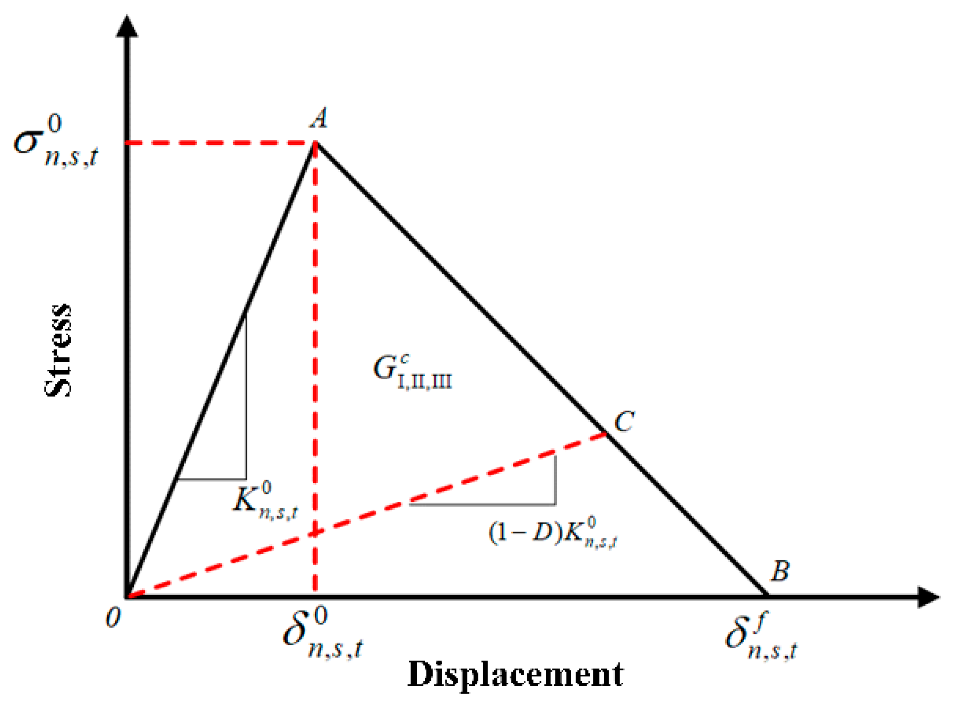 Agriculture 14 02280 g009