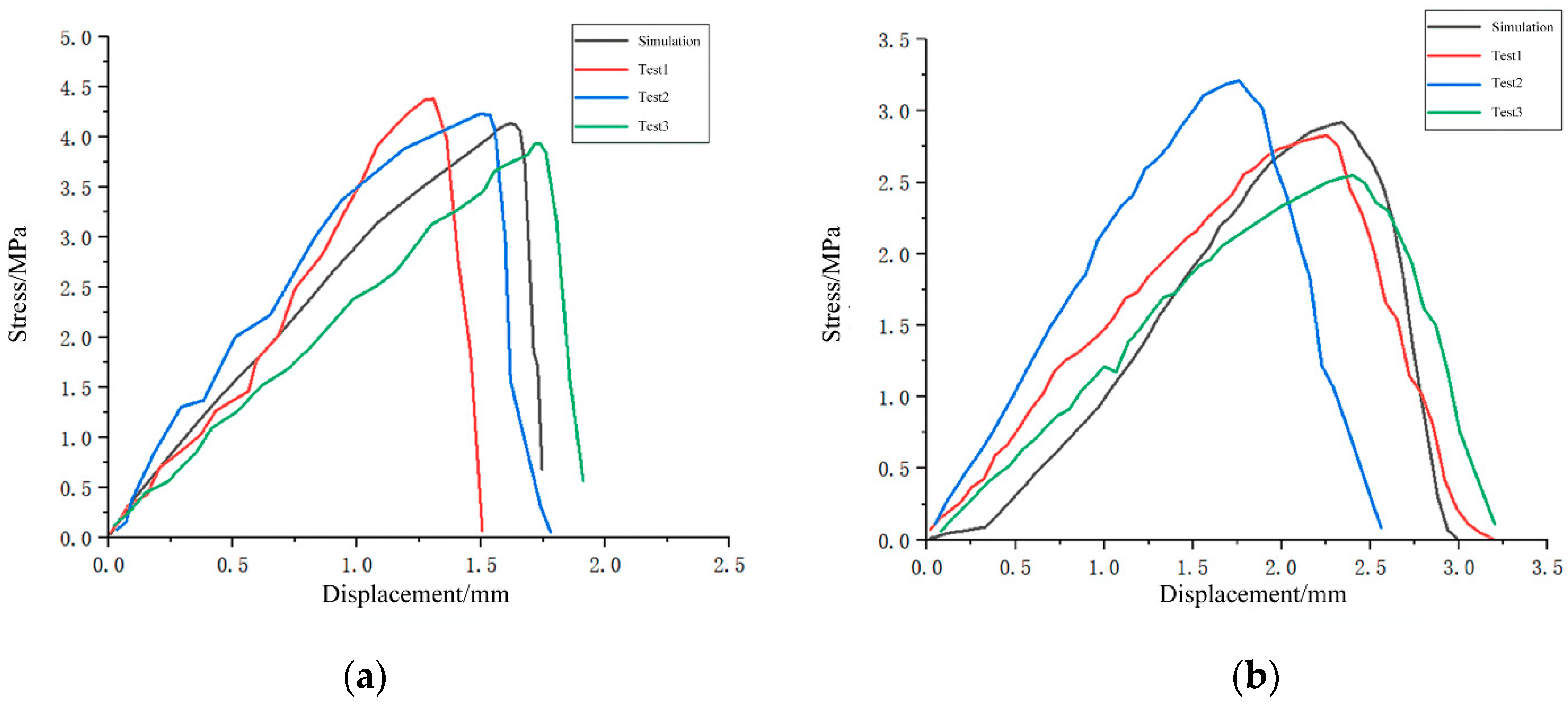 Agriculture 14 02280 g021