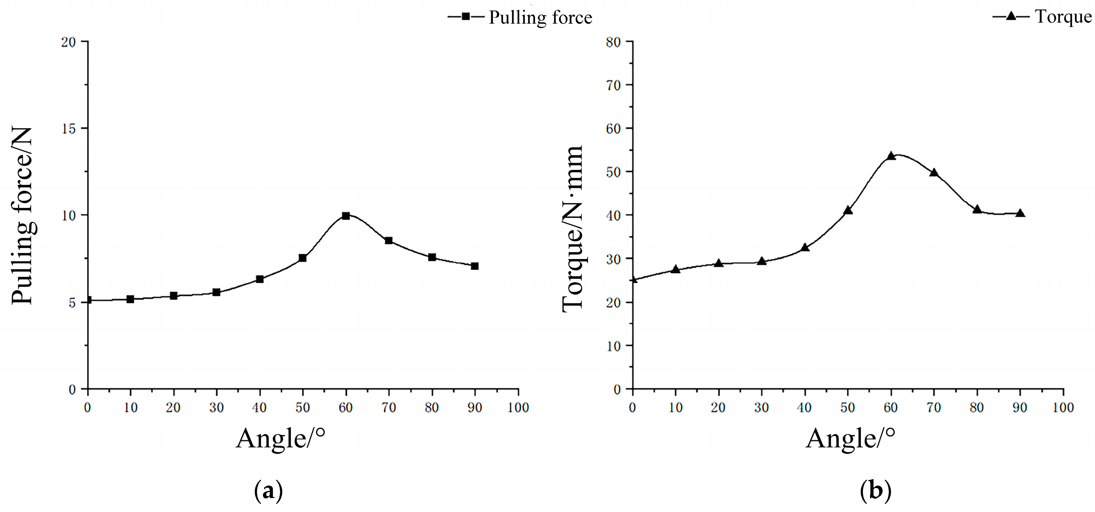 Agriculture 14 02280 g027