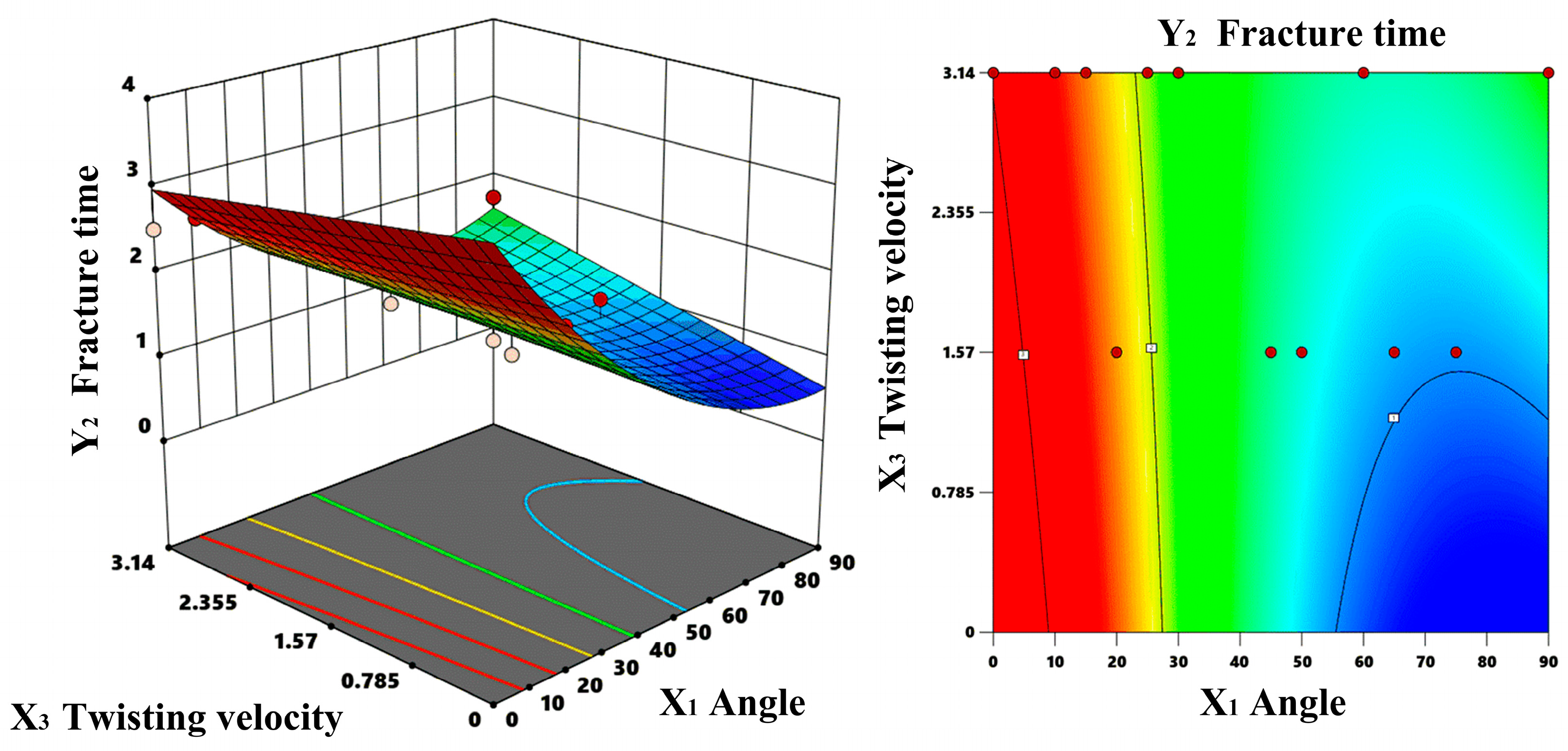 Agriculture 14 02280 g031