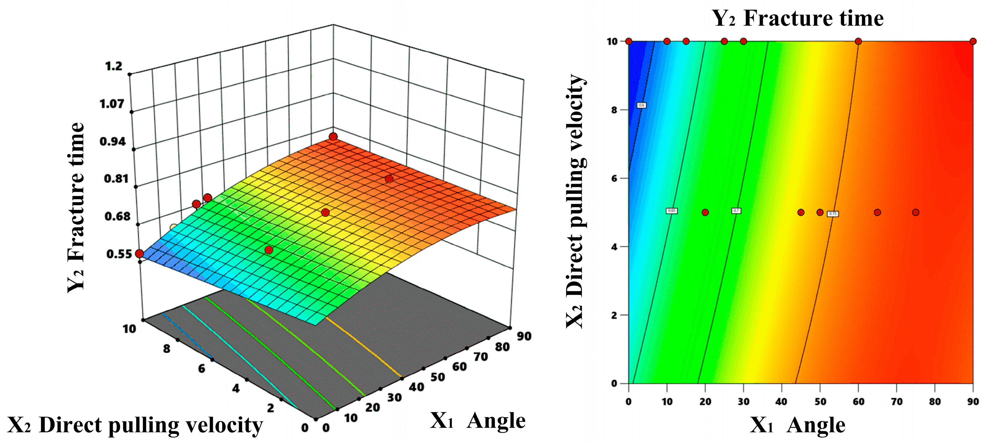 Agriculture 14 02280 g032