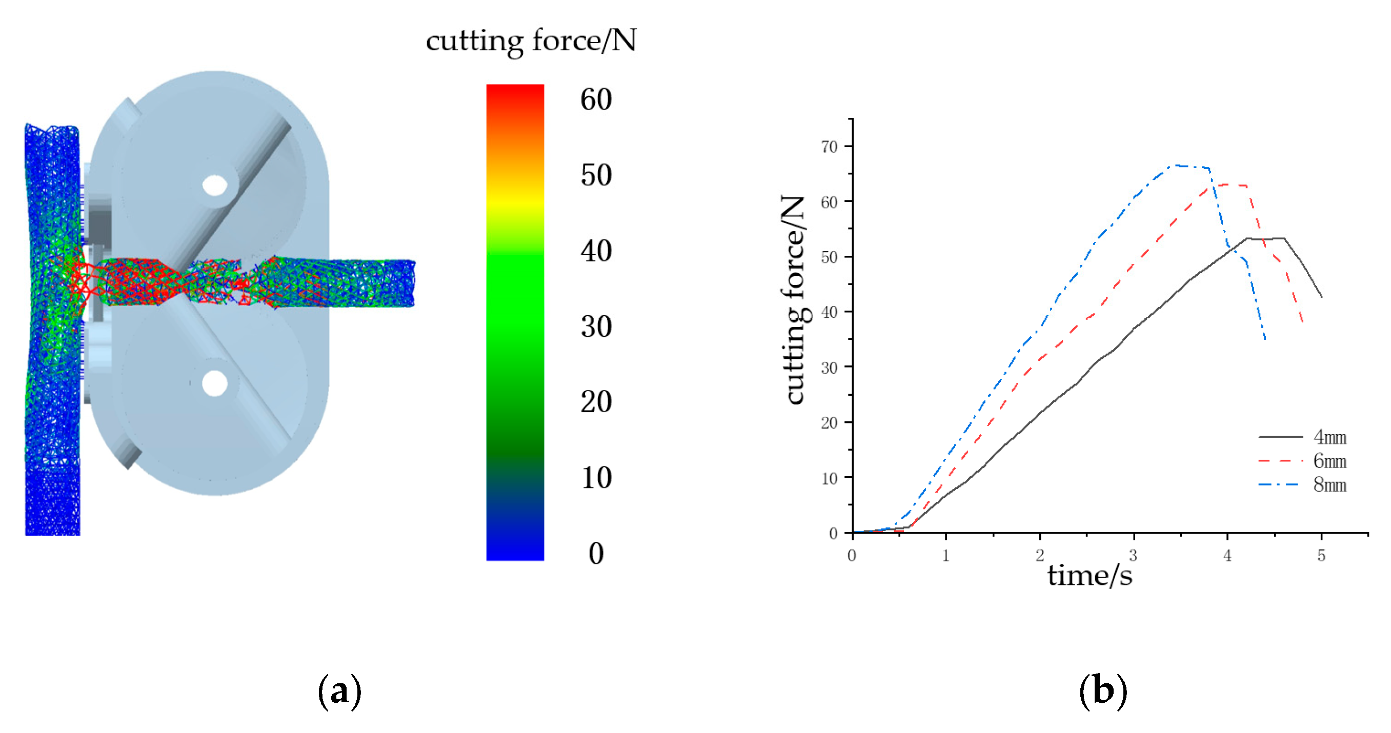 Agriculture 14 02281 g010