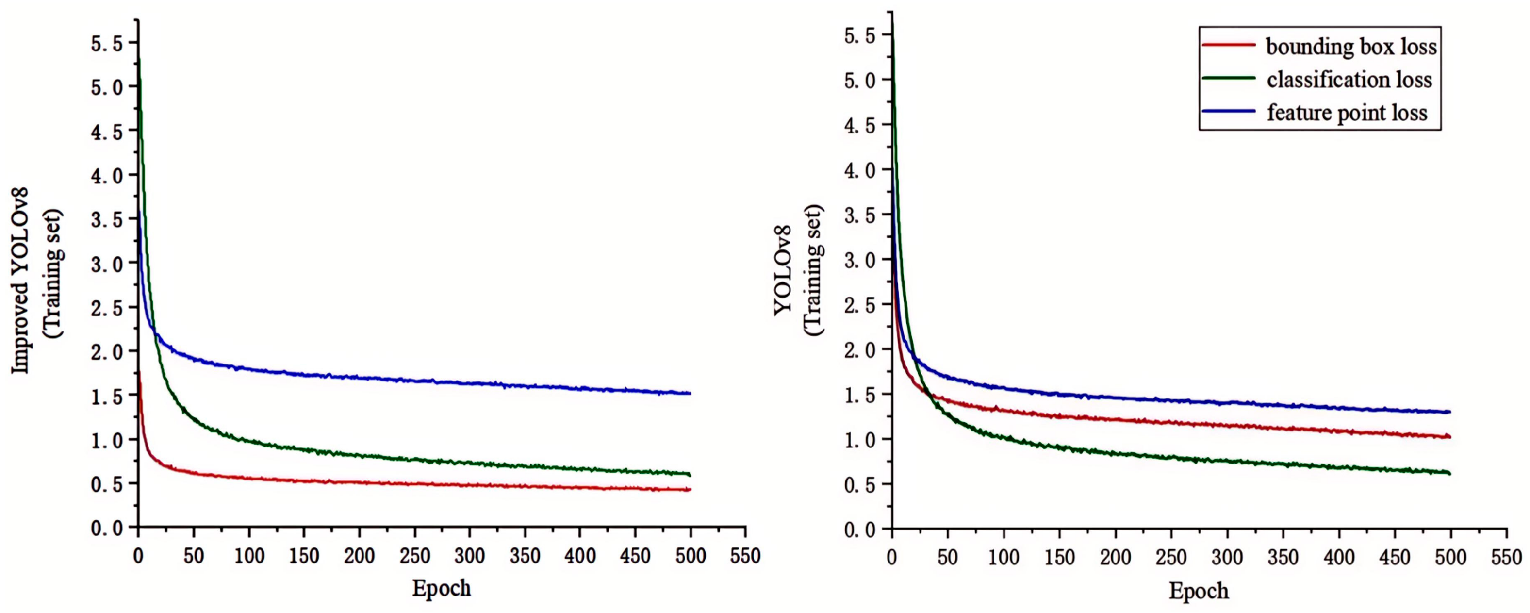 Agriculture 14 02324 g009
