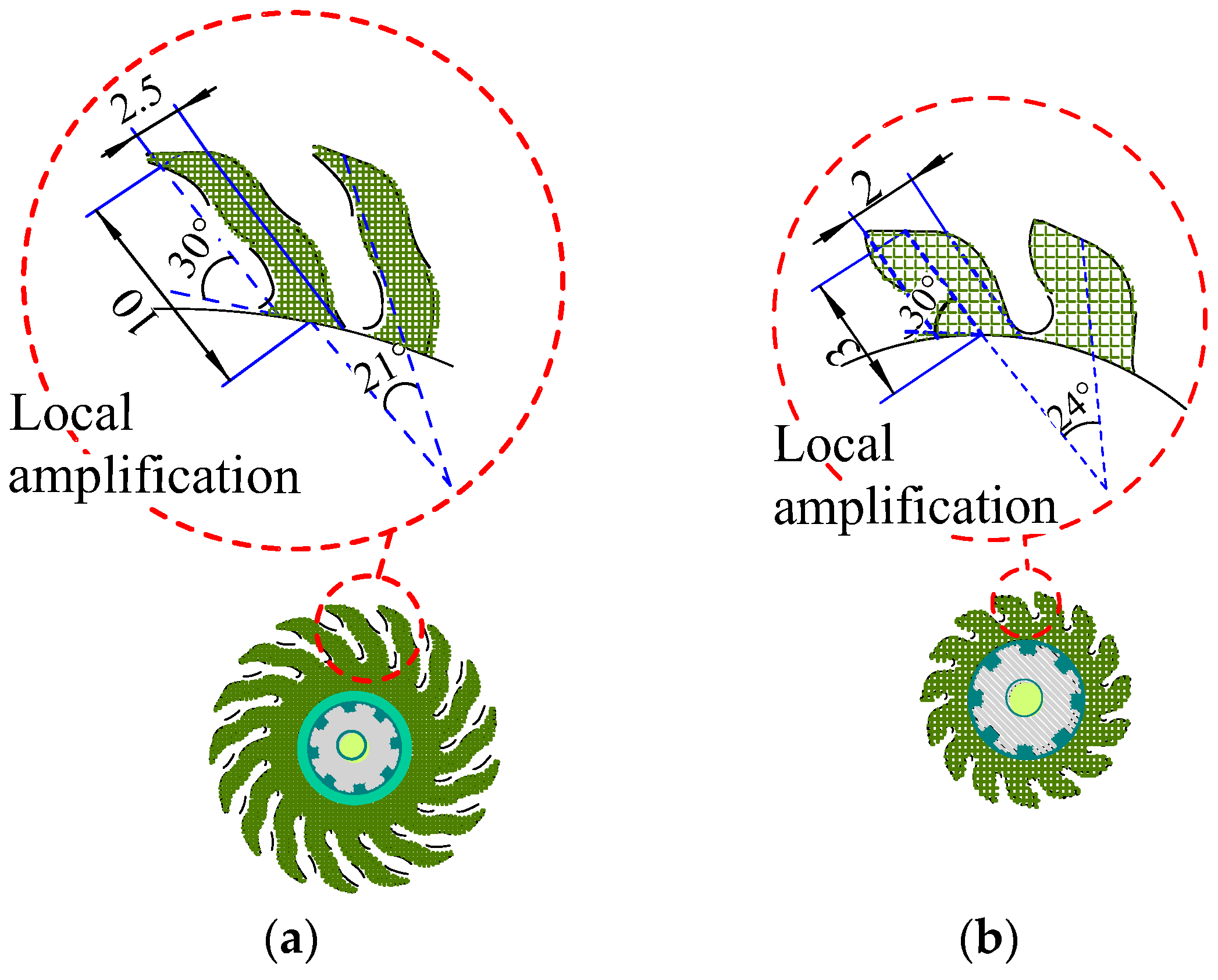 Agriculture 15 00174 g005