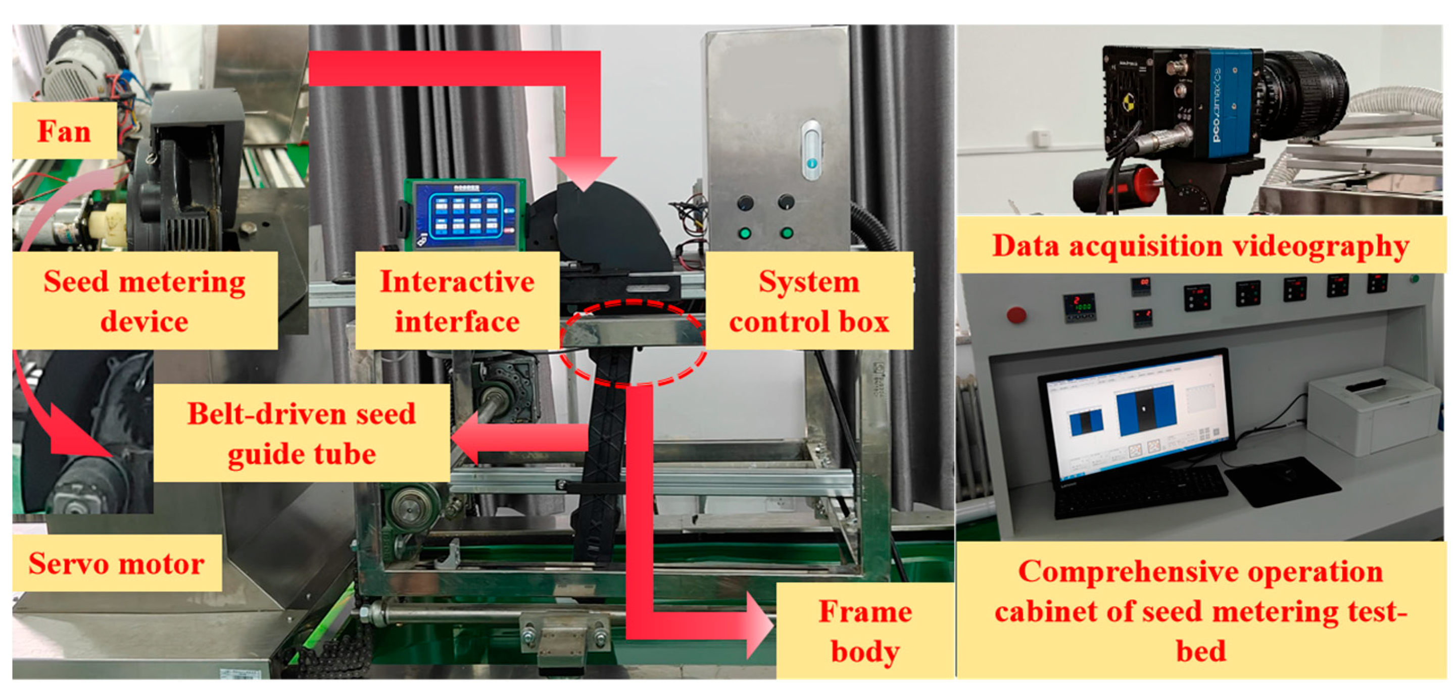 Agriculture 15 00174 g008