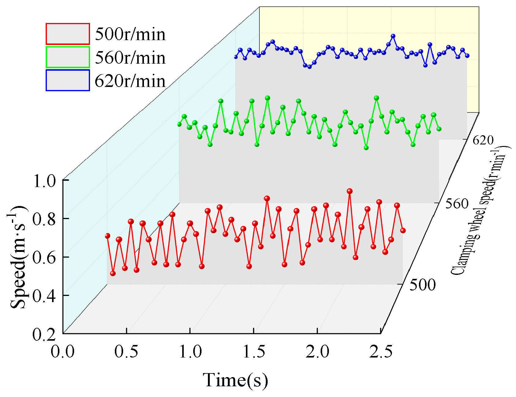 Agriculture 15 00174 g010