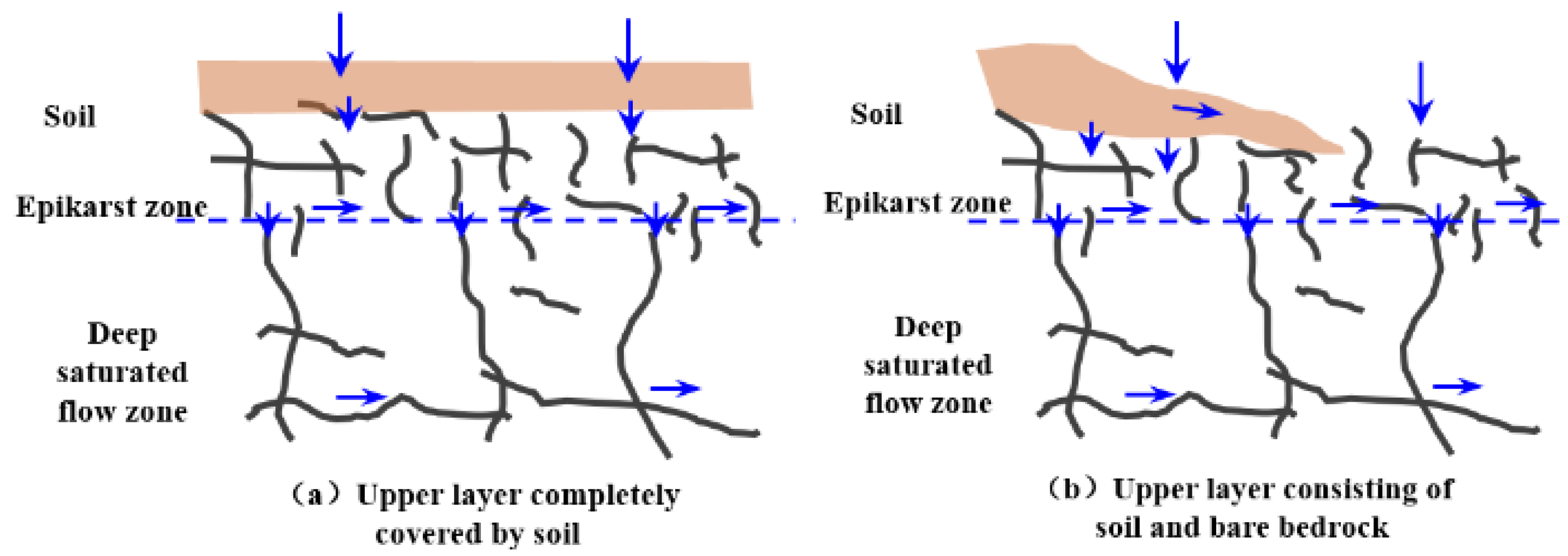 Agriculture 15 00192 g004