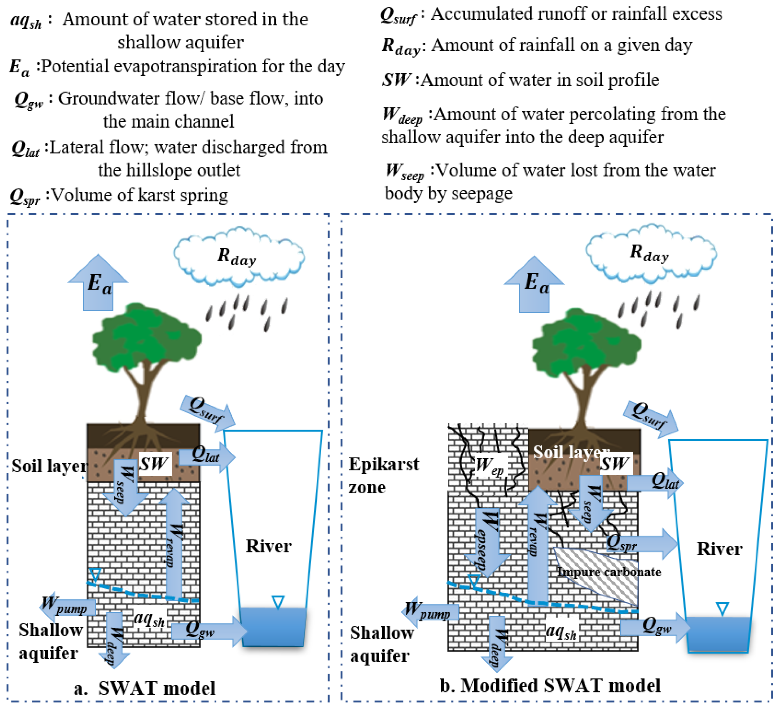 Agriculture 15 00192 g006