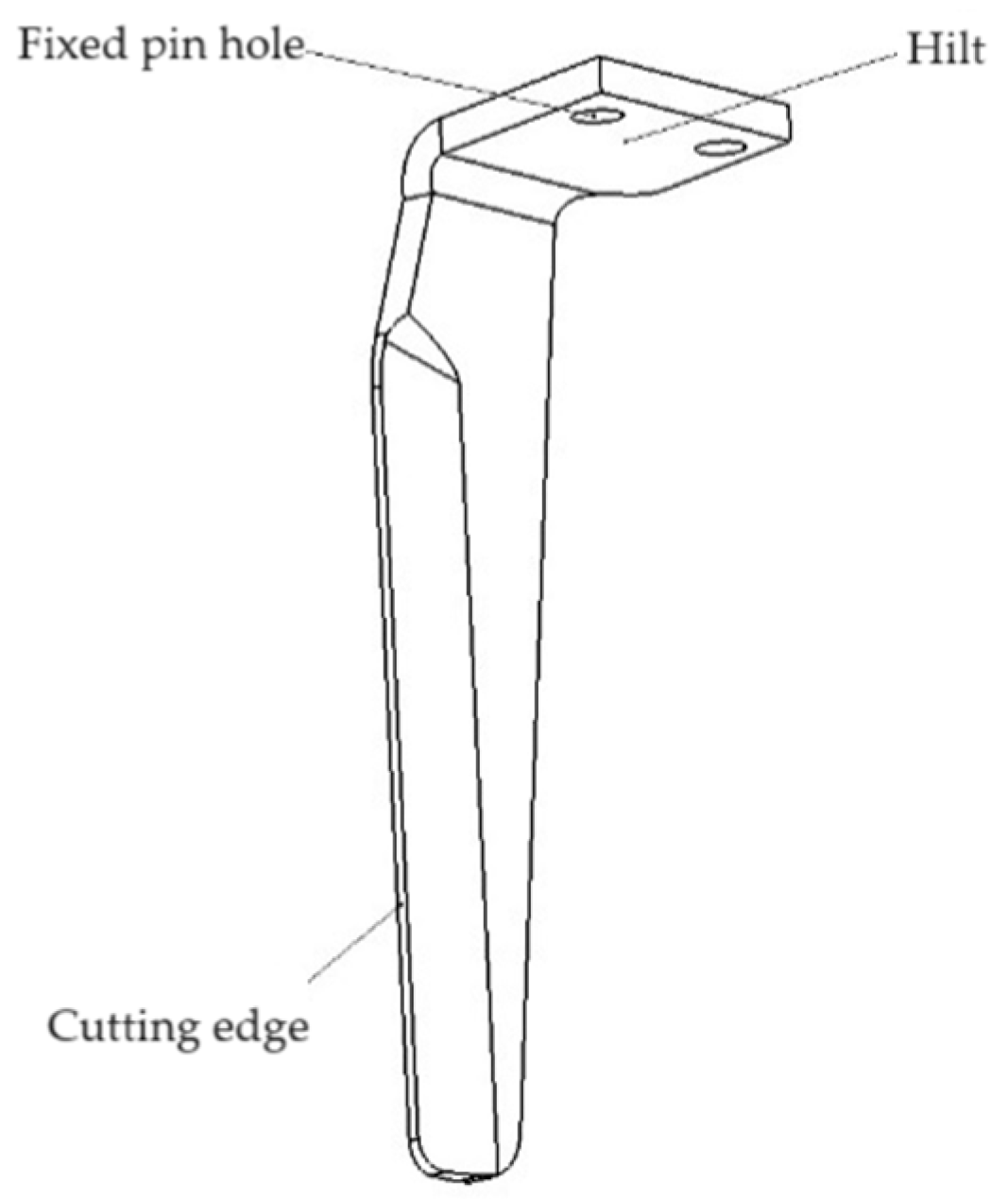 Agriculture 15 00206 g004