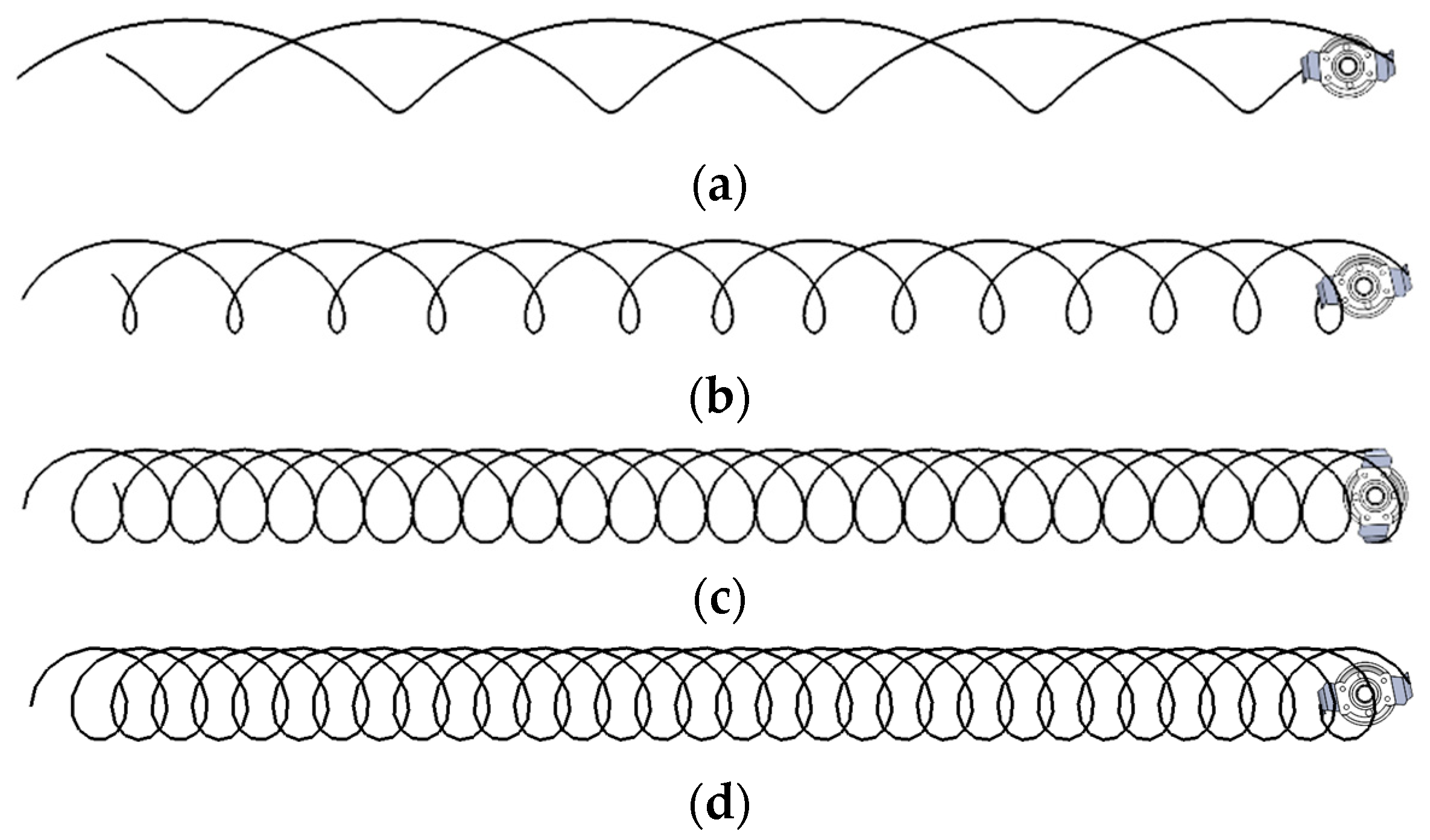 Agriculture 15 00206 g007