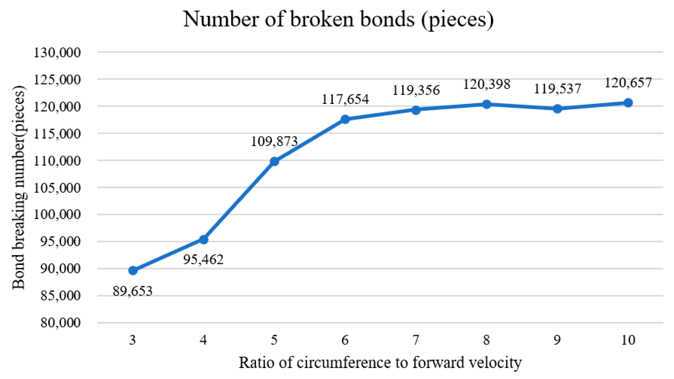 Agriculture 15 00206 g017